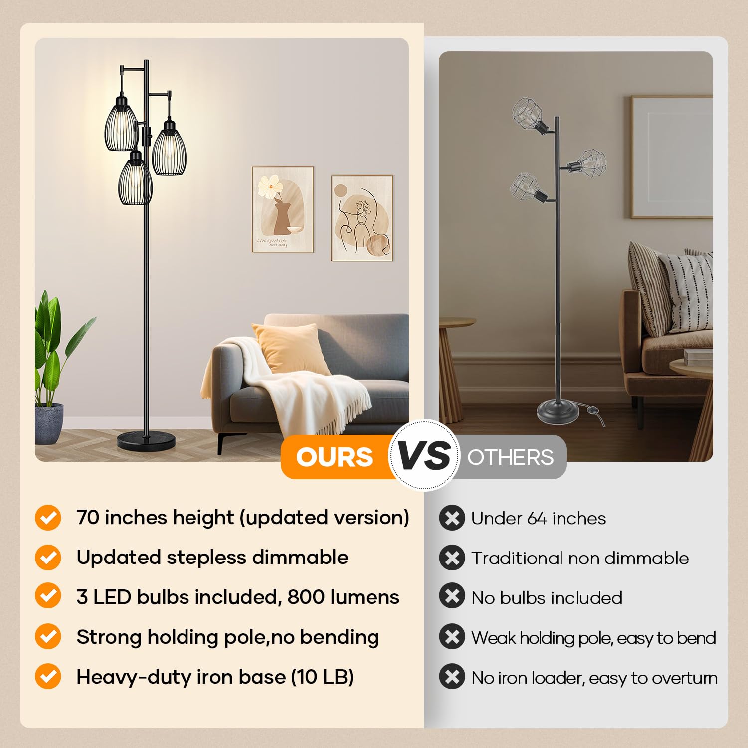 Dimmable Floor Lamp, 3 x 800LM LED Edison Bulbs Included, Farmhouse Industrial Floor Lamp Standing Tree Lamp with Elegant Teardrop Cage Tall Lamps for Living Room Bedroom Office Dining Room-Brass