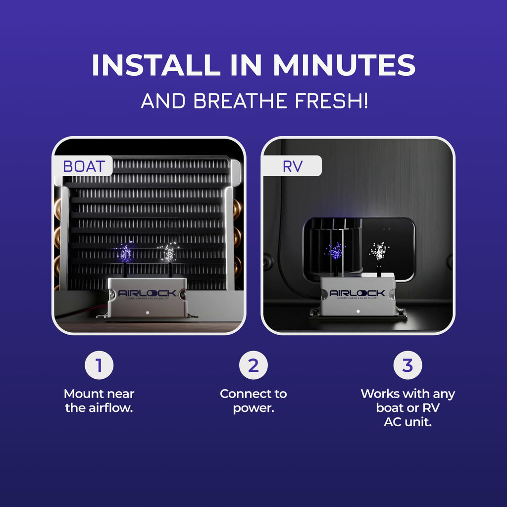AIRLOCK One - Air Purifier for Boats and RVs - Eliminates Odors in Boats and RVs | Tested & Certified | Boat Accessories | RV Accessories | Easy to Install | Maintenance-Free | Deodorizer