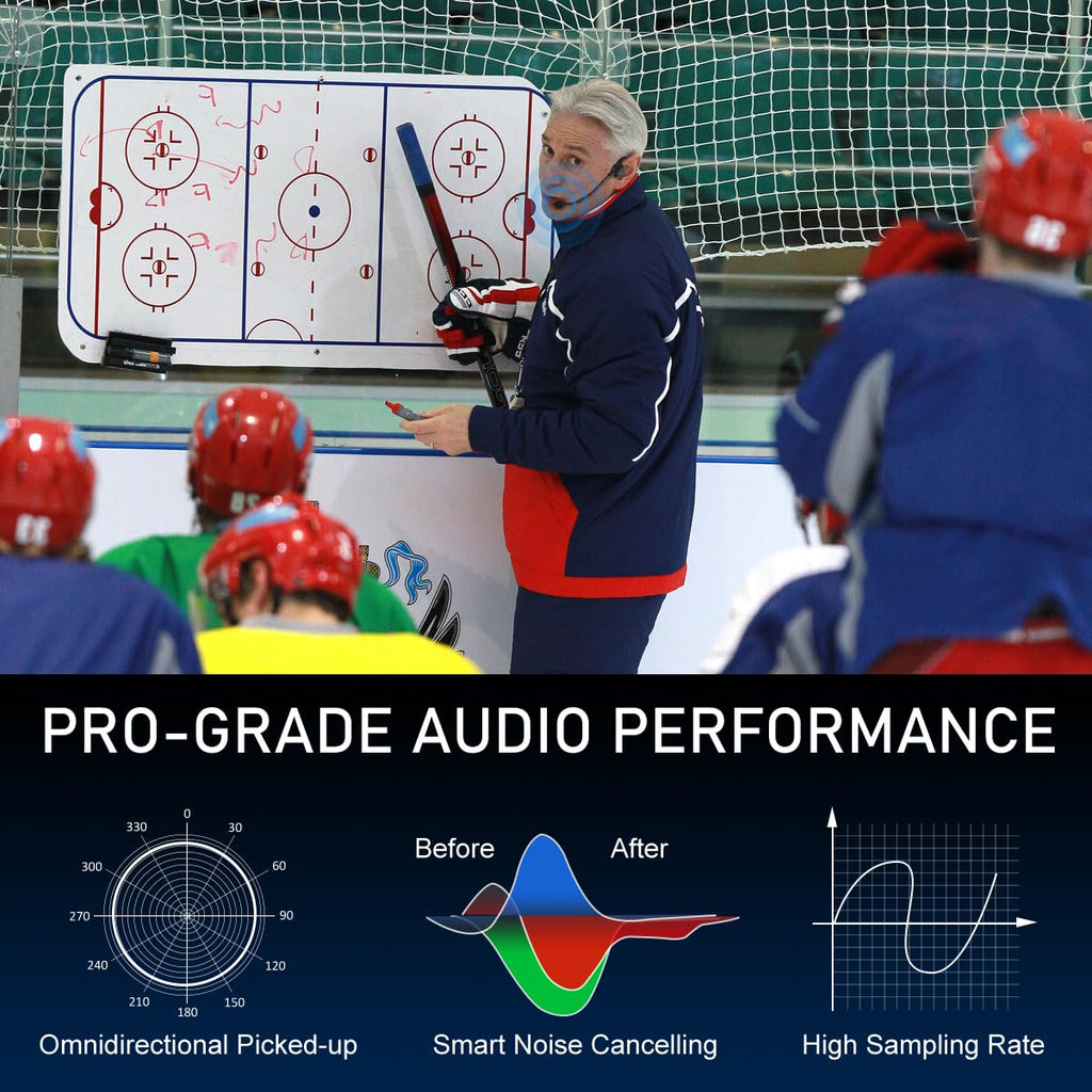 KIMAFUN 2.4G Fitness Headset Wireless Microphone, IP67 Waterproof Sweatproof Microphone for Water Aerobics, Swimming Coach, Fitness Instructor, Yoga, Spinning, Training, Teaching, Speakers, GWP91