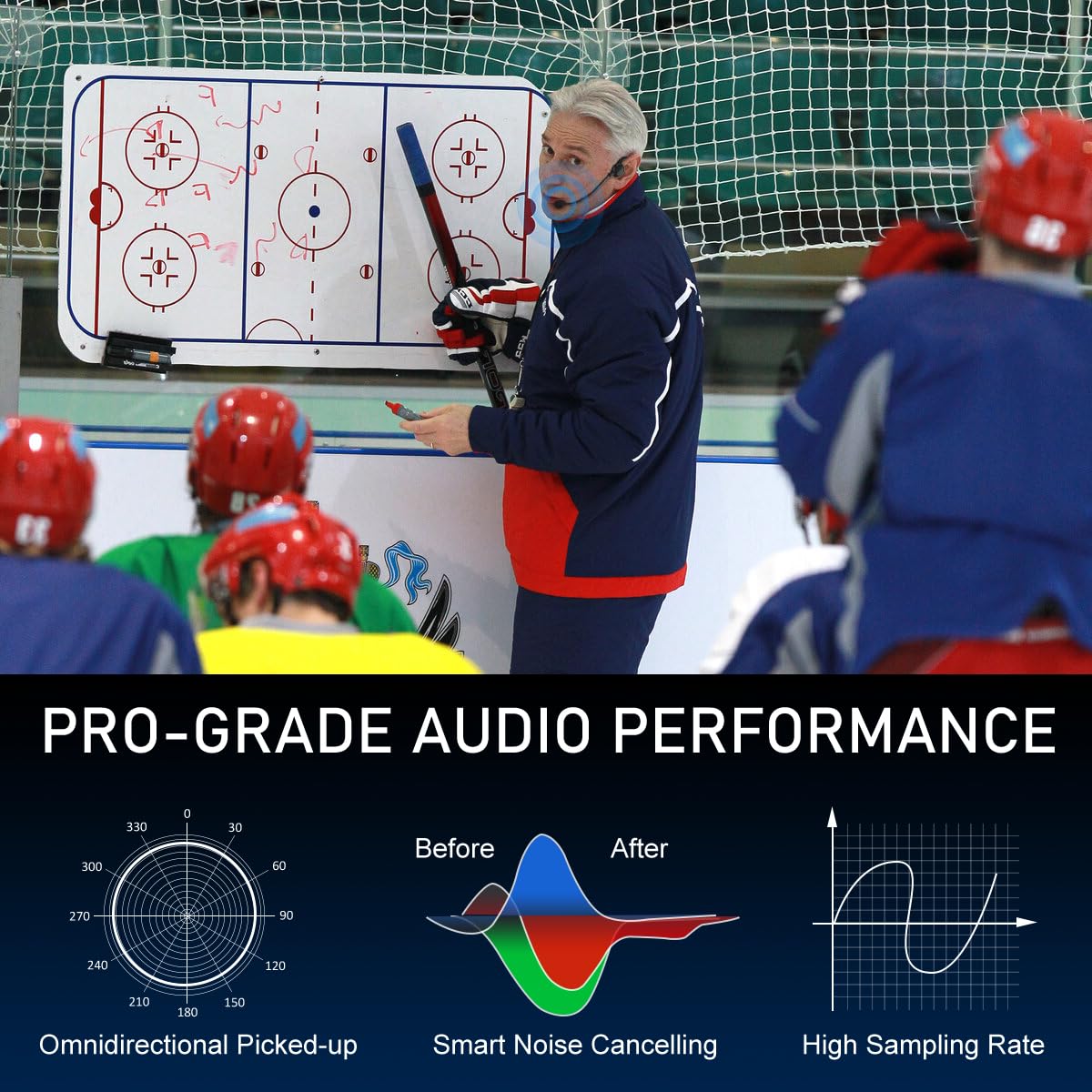 KIMAFUN 2.4G Fitness Headset Wireless Microphone, IP67 Waterproof Sweatproof Microphone for Water Aerobics, Swimming Coach, Fitness Instructor, Yoga, Spinning, Training, Teaching, Speakers, GWP91