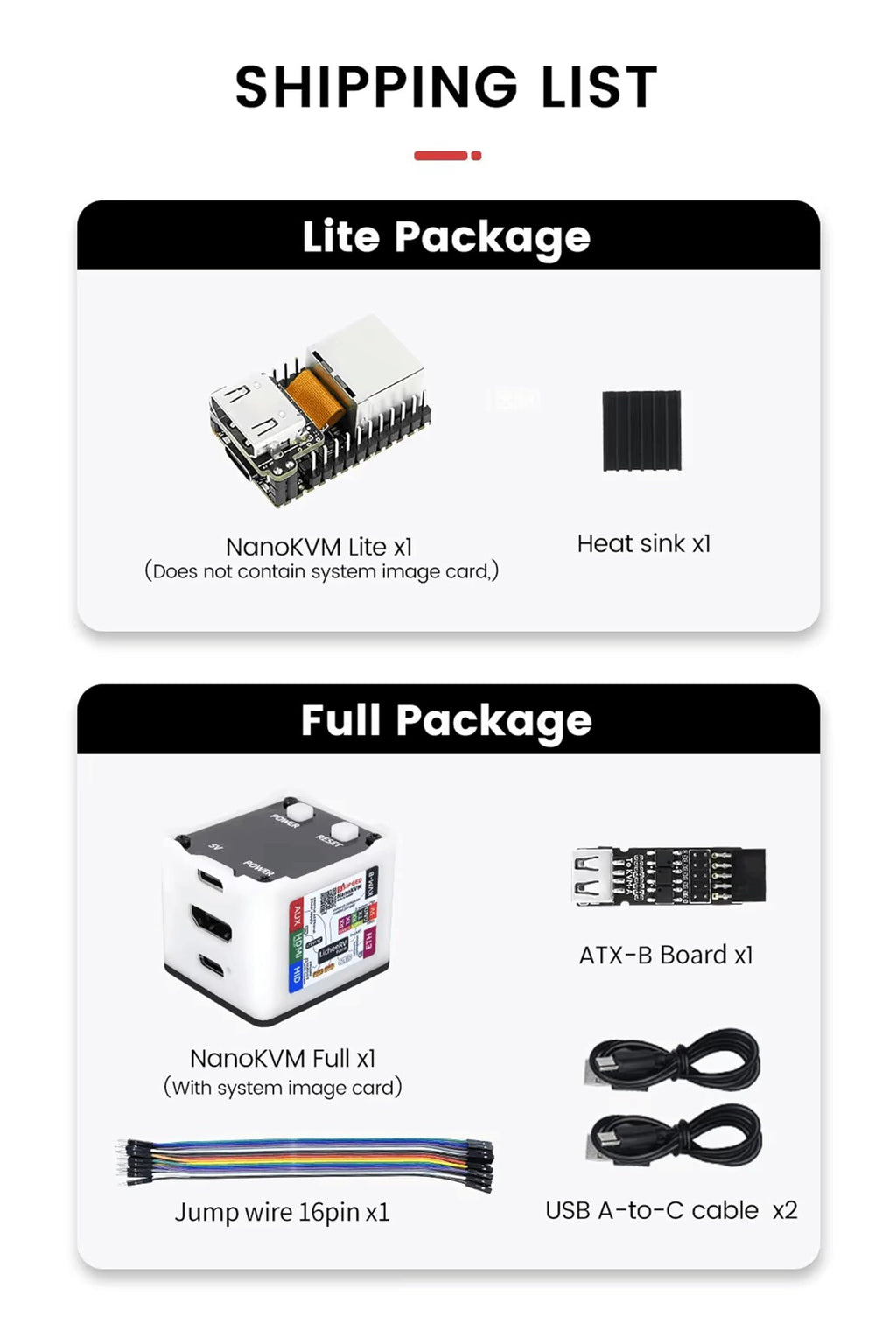 Sipeed NanoKVM IP-KVM Mini Remote Control Operations Maintenance Server, 2Gbit 256MB DDR3 RISC-V Linux Development Board, 1TOPS NPU 1GHz C906 RISC-V CPU, USB HDMI 100M Network Port (Black Full Kit)