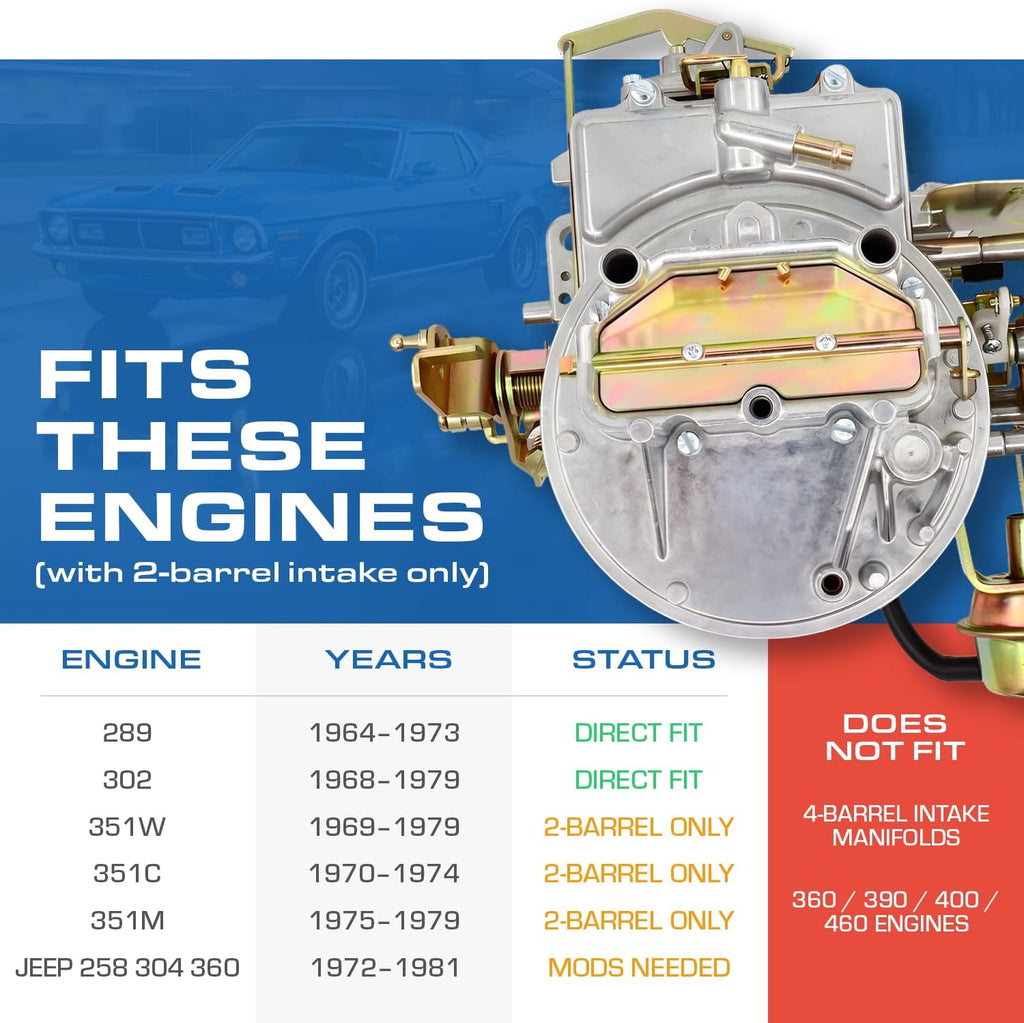 New Carburetor Two 2 Barrel Carburetor Carb Ford Carburator 2100 2150 For Ford 289 302 351 Cu Jeep Engine with Electric Choke