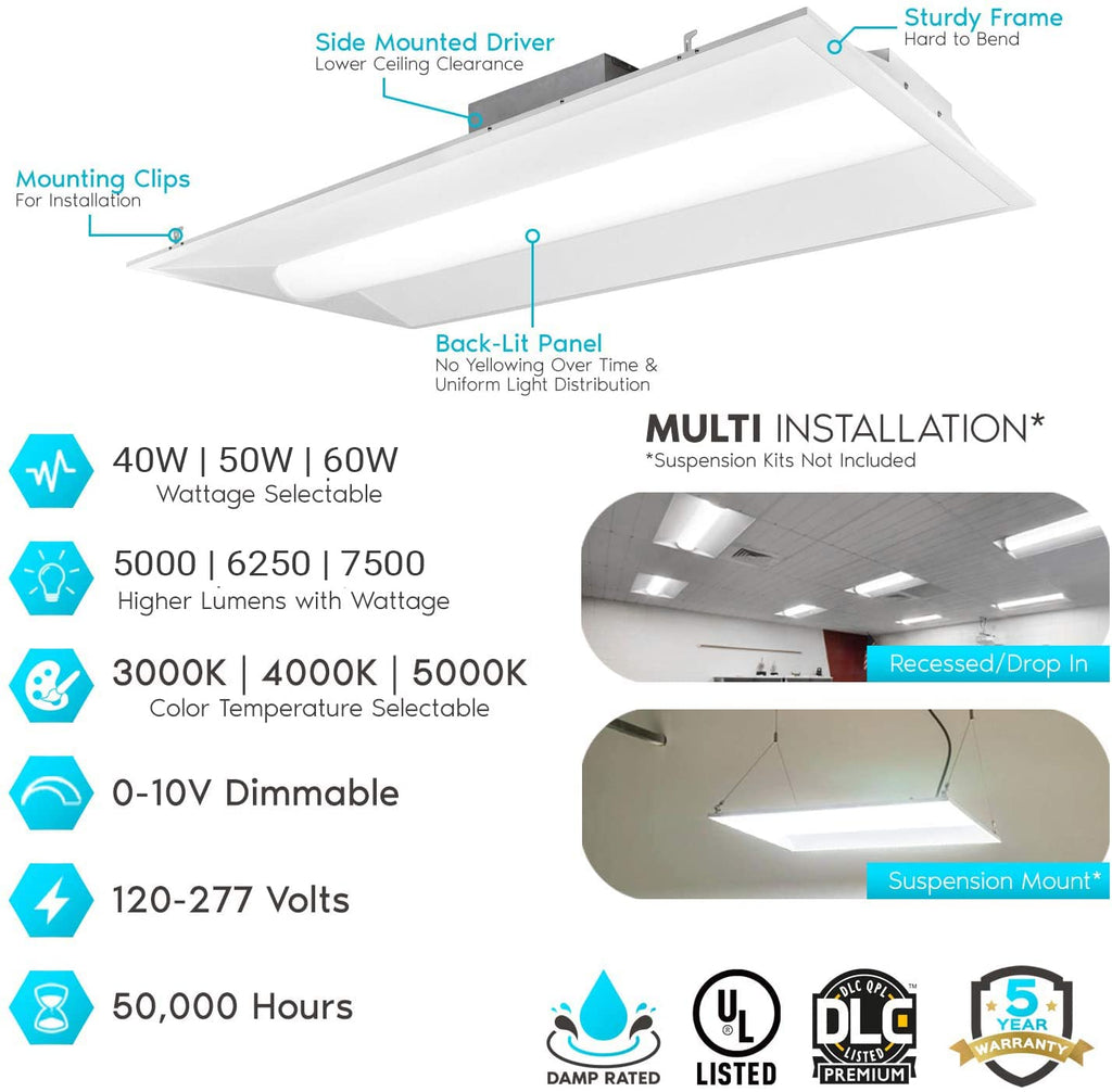 2x2 FT Center Basket LED Troffer Panel Light, 20/30/40W, 3 Color Options 3000K | 4000K | 5000K, Dimmable Drop Ceiling Lights, 2500/3750/5000 Lumens, Damp Rated, 120-277V, Premium (4 Pack)