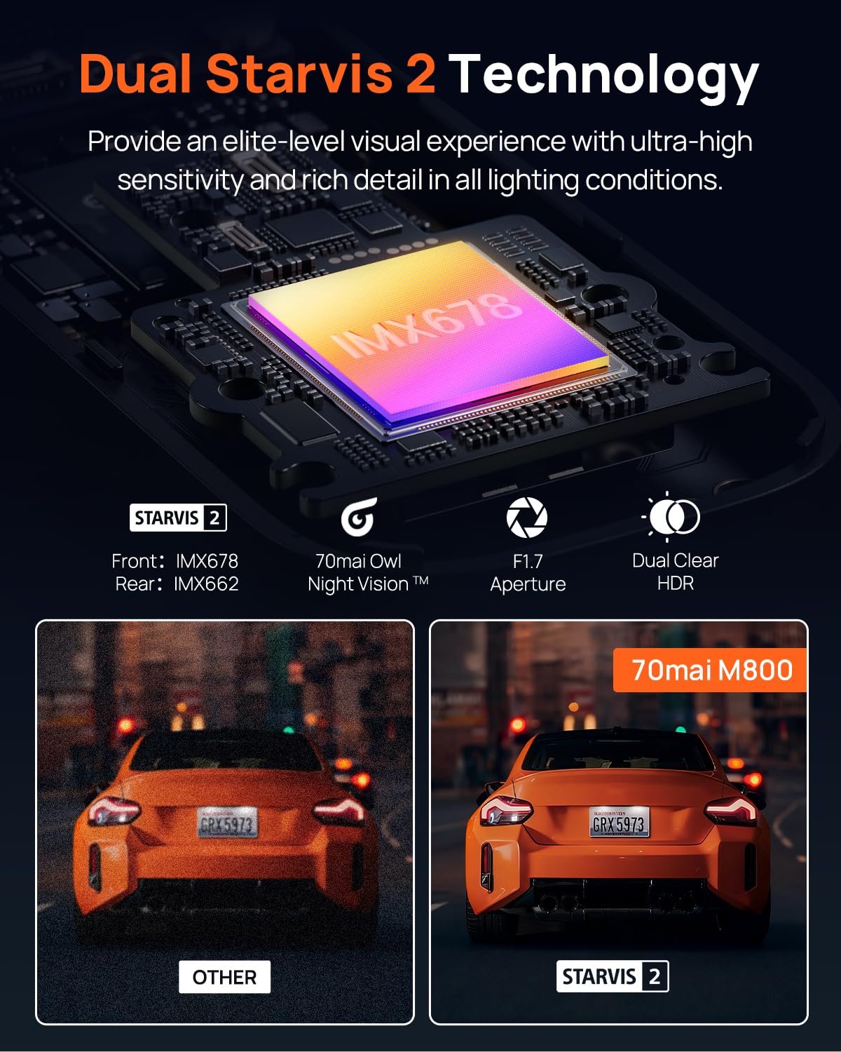 70mai 4K Dash Cam Front and Rear for Cars, STARVIS 2 IMX678 Super Night Vision & F1.7 Aperture, Dual HDR, Support 4G LTE & 5GHz Wi-Fi, Built-in 128GB eMMC, GPS, Voice Control, Parking Monitor (M800)