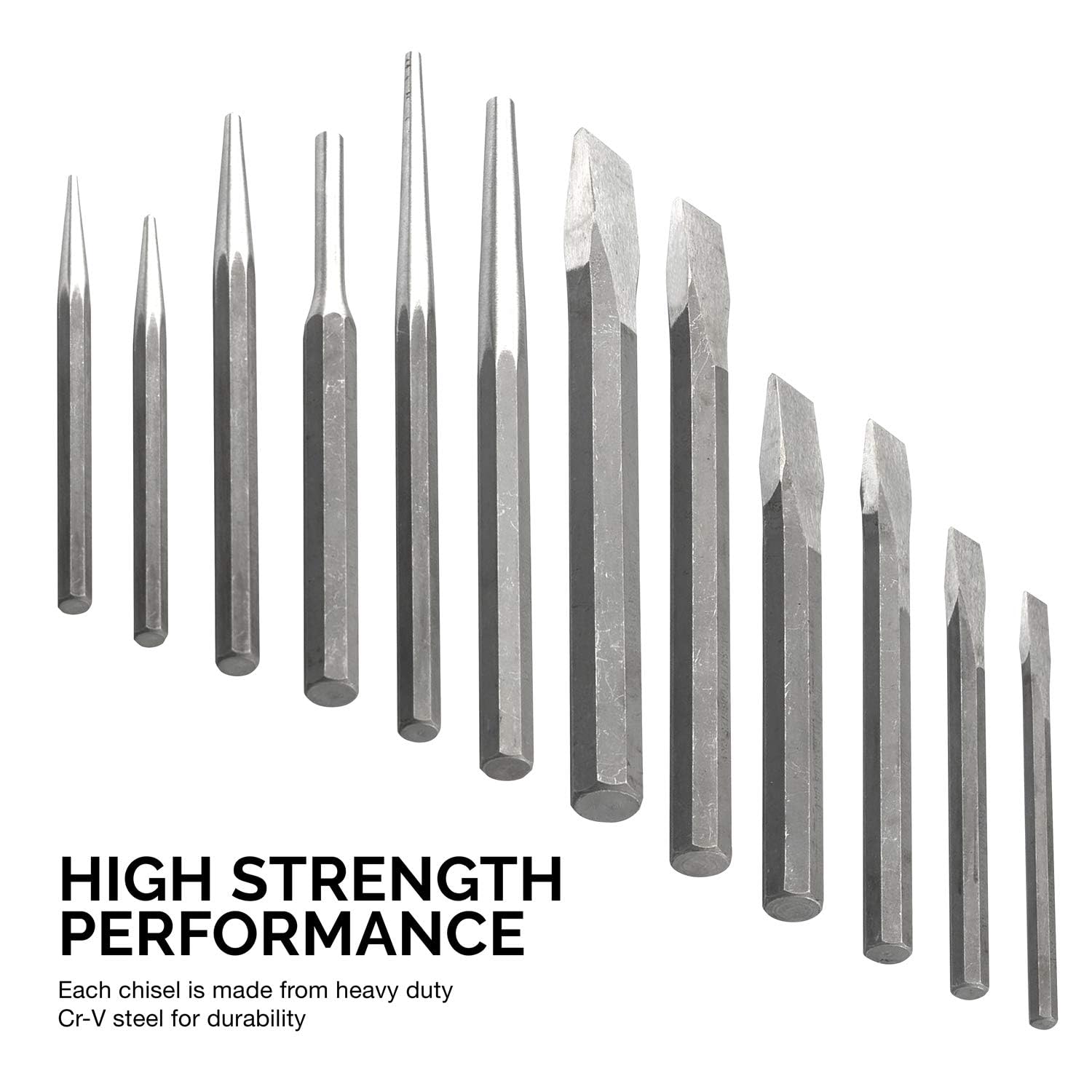 NEIKO 02638A 5-Inch Automatic Center Punch for Metal, Adjustable Impact Spring Loaded Center Punch Tool, Spring Punch, Center Punch Spring Loaded, Auto Center Punch