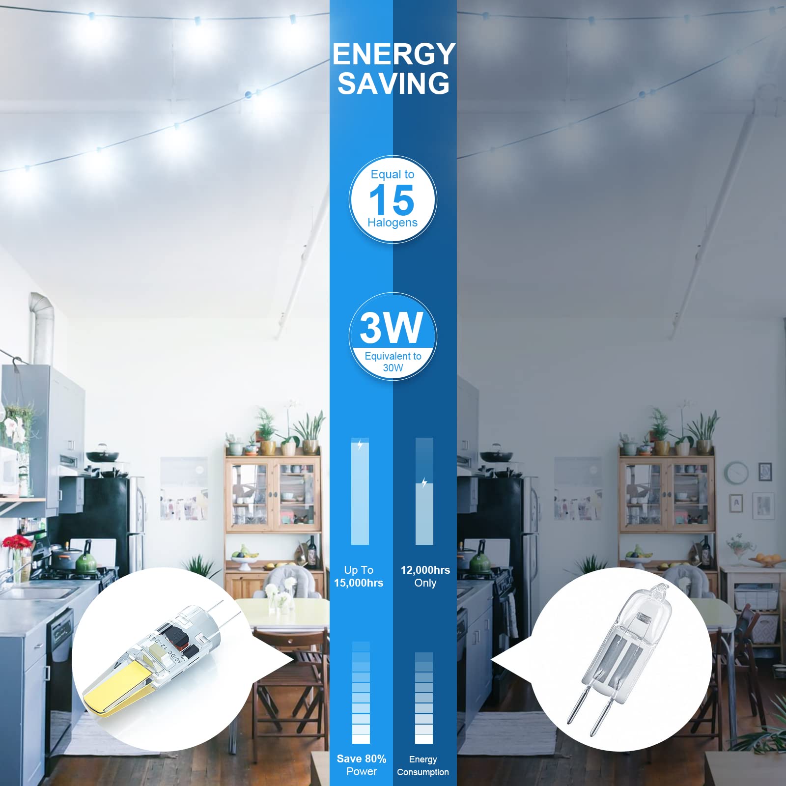 G4 LED Light Bulbs 6000K Day Light Lighting Dimmable, 3W Equivalent to 30W AC DC 12V-24V, Bi-pin LED Bulb Silicone G4 LED Bulbs (10-Pack)