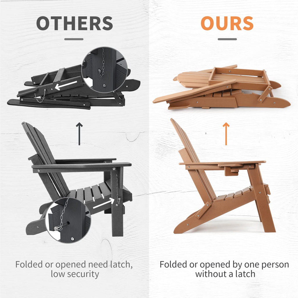 FUNBERRY Folding Adirondack Chair, Fire Pit Chairs with Cup Holder | HDPE All Weather, Quick-Folding, No Rot or Rust or Crack, UV Fade Shield, 400LBS Weight Capacity, Easy-Clean for Outside