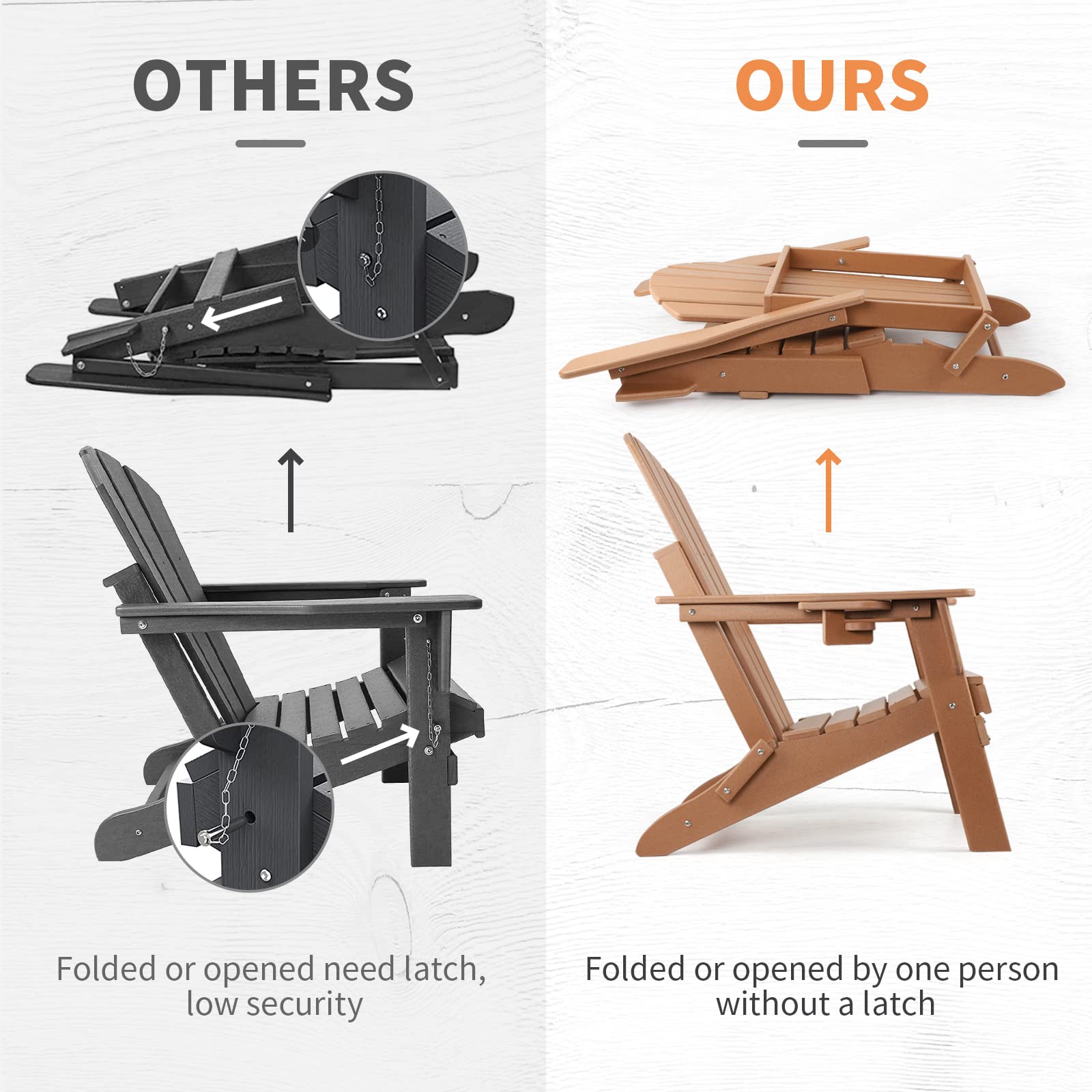 FUNBERRY Folding Adirondack Chair, Fire Pit Chairs with Cup Holder | HDPE All Weather, Quick-Folding, No Rot or Rust or Crack, UV Fade Shield, 400LBS Weight Capacity, Easy-Clean for Outside