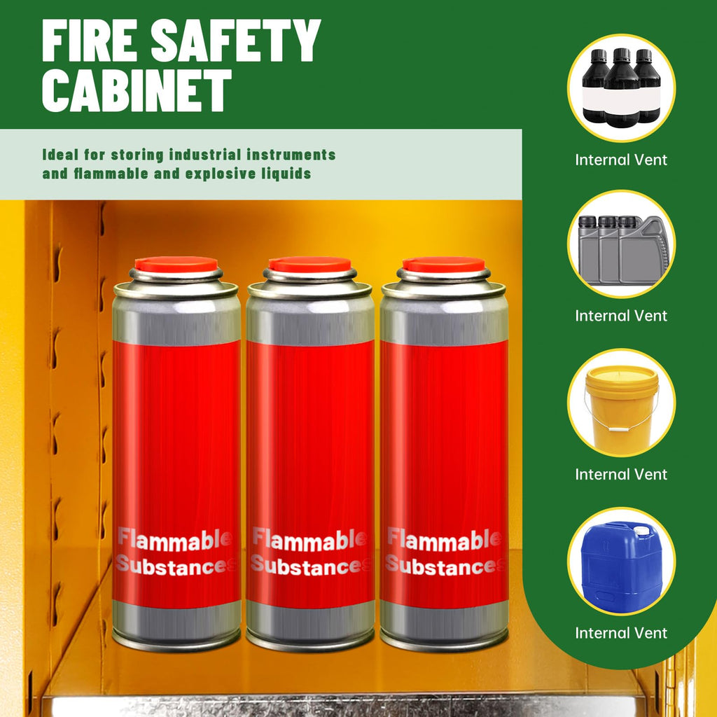 16 Gallon Flammable Storage Cabinet 18"x18"x23", Galvanized Steel, Flammable Safety Cabinet with Adjustable Shelf, for Industrial and Home Use, Yellow