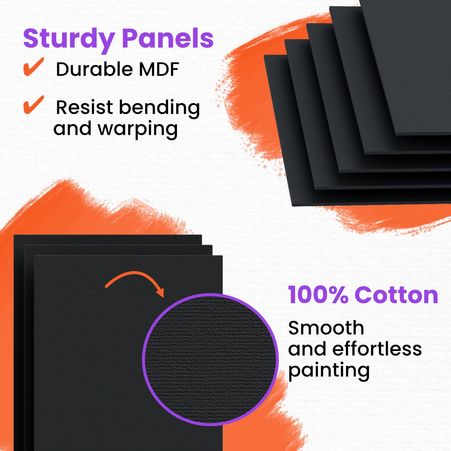 Chalkola Paint Canvas Panels 5x7 inch (15 Pack) for Acrylic Painting & Oil Art, Primed 100% Cotton Boards, Acid-Free for Professional Artists, Hobby Painters, Kids & Beginners