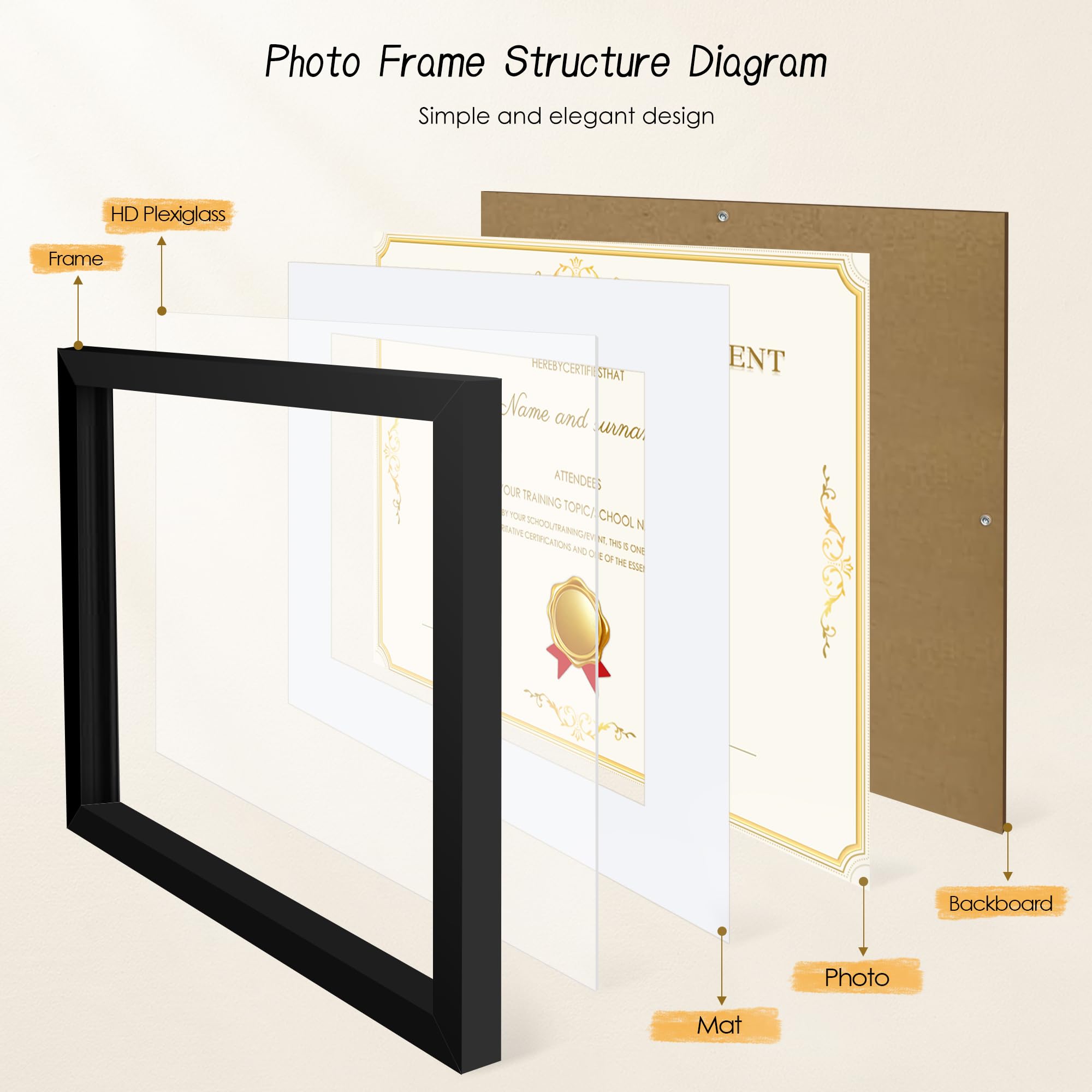 Picrit 24x34 Black Poster Frame 7 Pack, Display Pictures 20x30 Picture with Mat or 24 x 34 without Mat for Horizontal or Vertical Wall Mounting, Wall Gallery Photo Frames