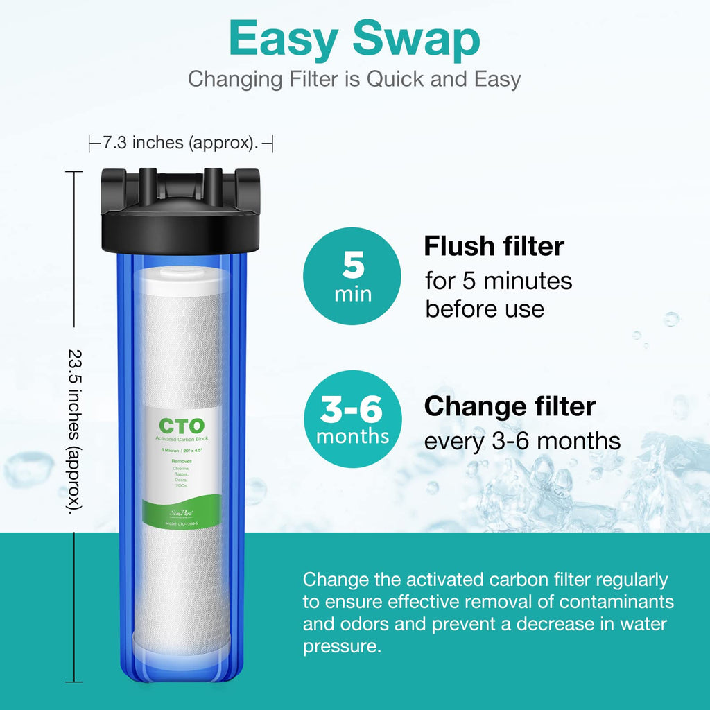 SimPure Whole House Water Filter Cartridges 5 Micron 10" x 4.5" CTO Activated Carbon Block, For DB10P, DB10C-2, GE GXWH40L, GXWH35F, BB10, FXHTC, FC15B, 2 Pack