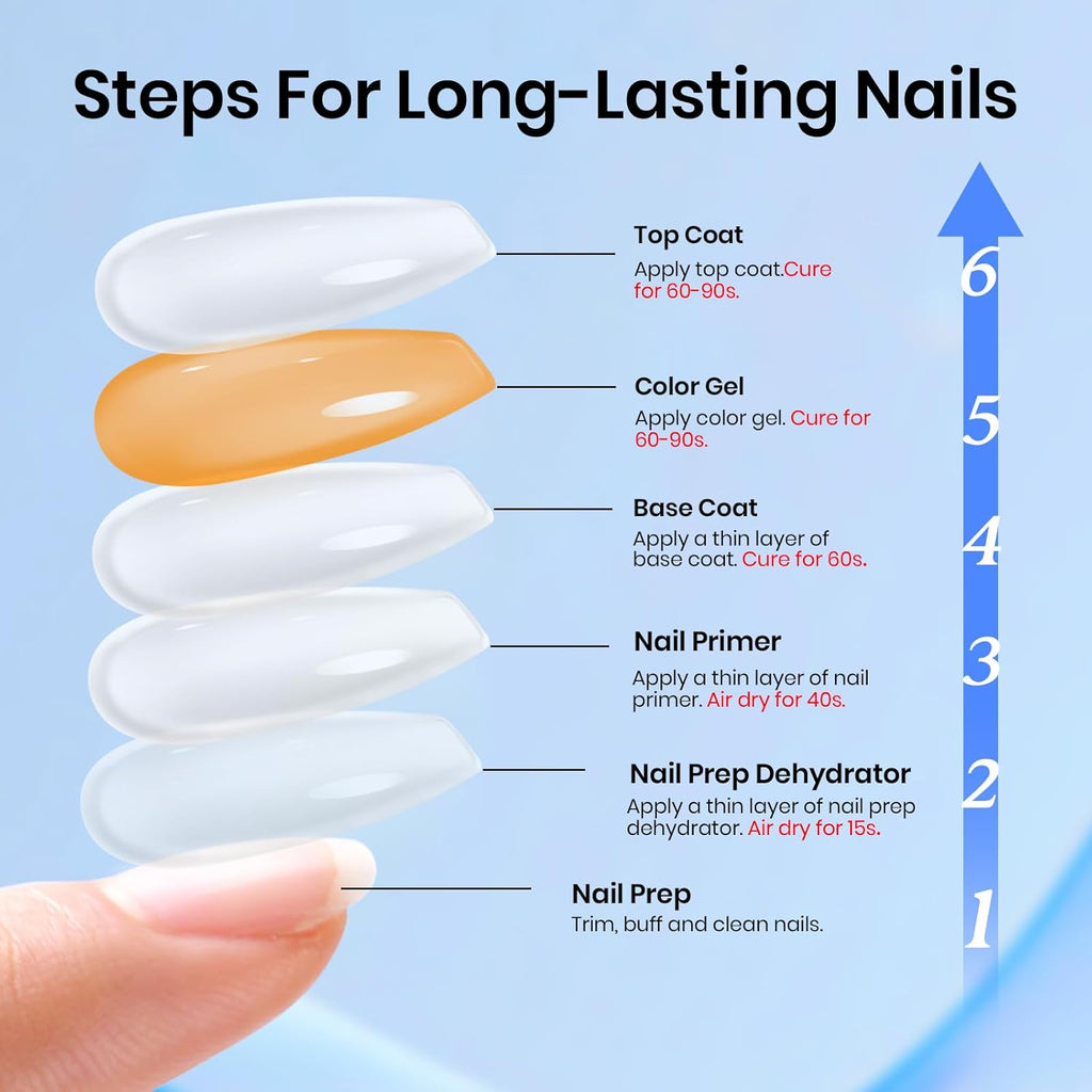 Beetles 2Pcs 15ml Gel Base and Top Coat Set - Upgrade No Wipe Extra Glossy Top Coat Finish for Gel Nail Polish, Soak Off UV/LED Lamp Needed, Essentials for Long-Lasting Manicure Kit
