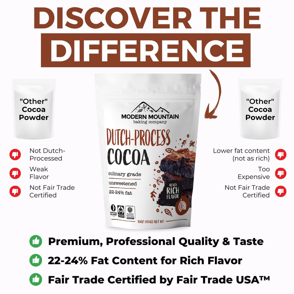 Cocoa Powder (1 lb) Dutch Processed Cocoa Powder, Unsweetened, Extra Rich Cocoa Flavor, 22-24% Fat, Premium Culinary Grade, Non-GMO, Perfect Cocoa for Baking and Cooking
