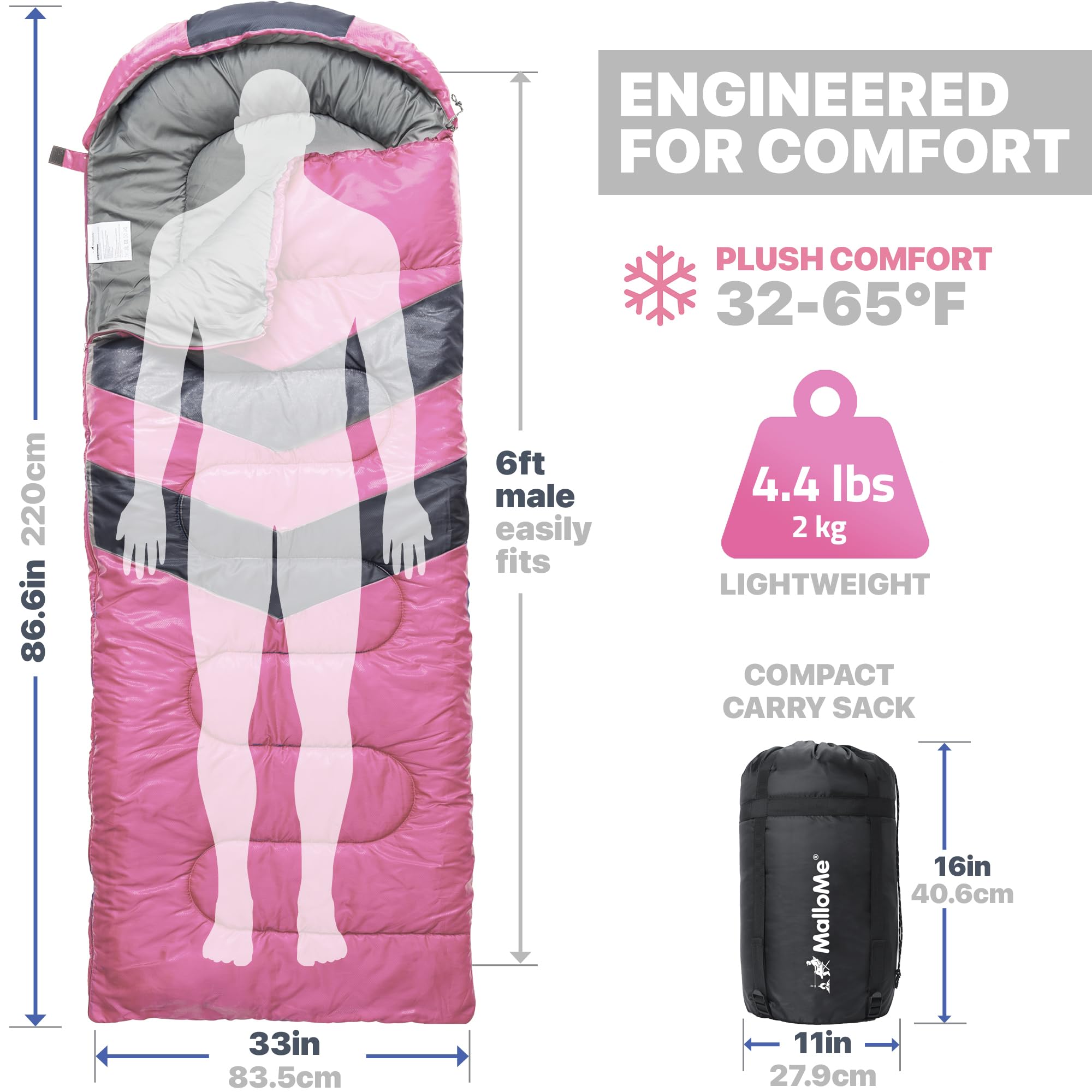 MalloMe Sleeping Bags for Adults Cold Weather & Warm - Backpacking Camping Sleeping Bag for Kids, Girls, Boys - Lightweight Camping Essentials Gear Accessories Hiking Sleep Must Haves Single & Double