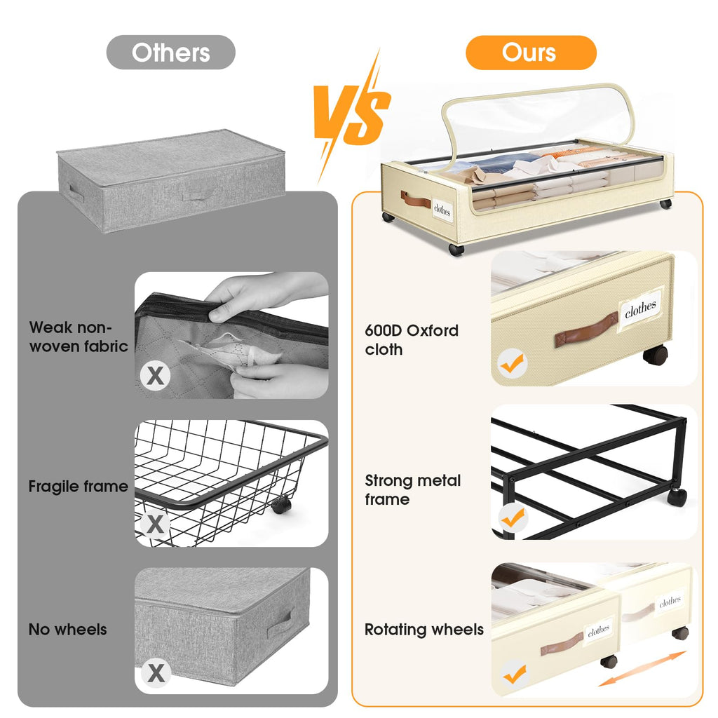 SpaceHacks Under Bed Storage with Wheels 1Pack Underbed Storage with Clear Window&Label Under Bed Drawers Large Capacity Rolling Under Bed Storage for Clothes,Shoes, Blankets (Beige)