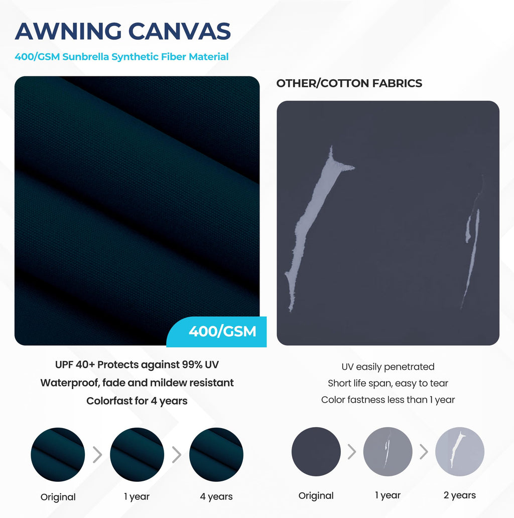 SUNVIVI OUTDOOR Outdoor Patio Umbrella, Patio Umbrella, Market Umbrella, Large Outdoor Umbrella, Metal Pole Umbrella with Push Button Tilt and Crank, Polyester Canopy