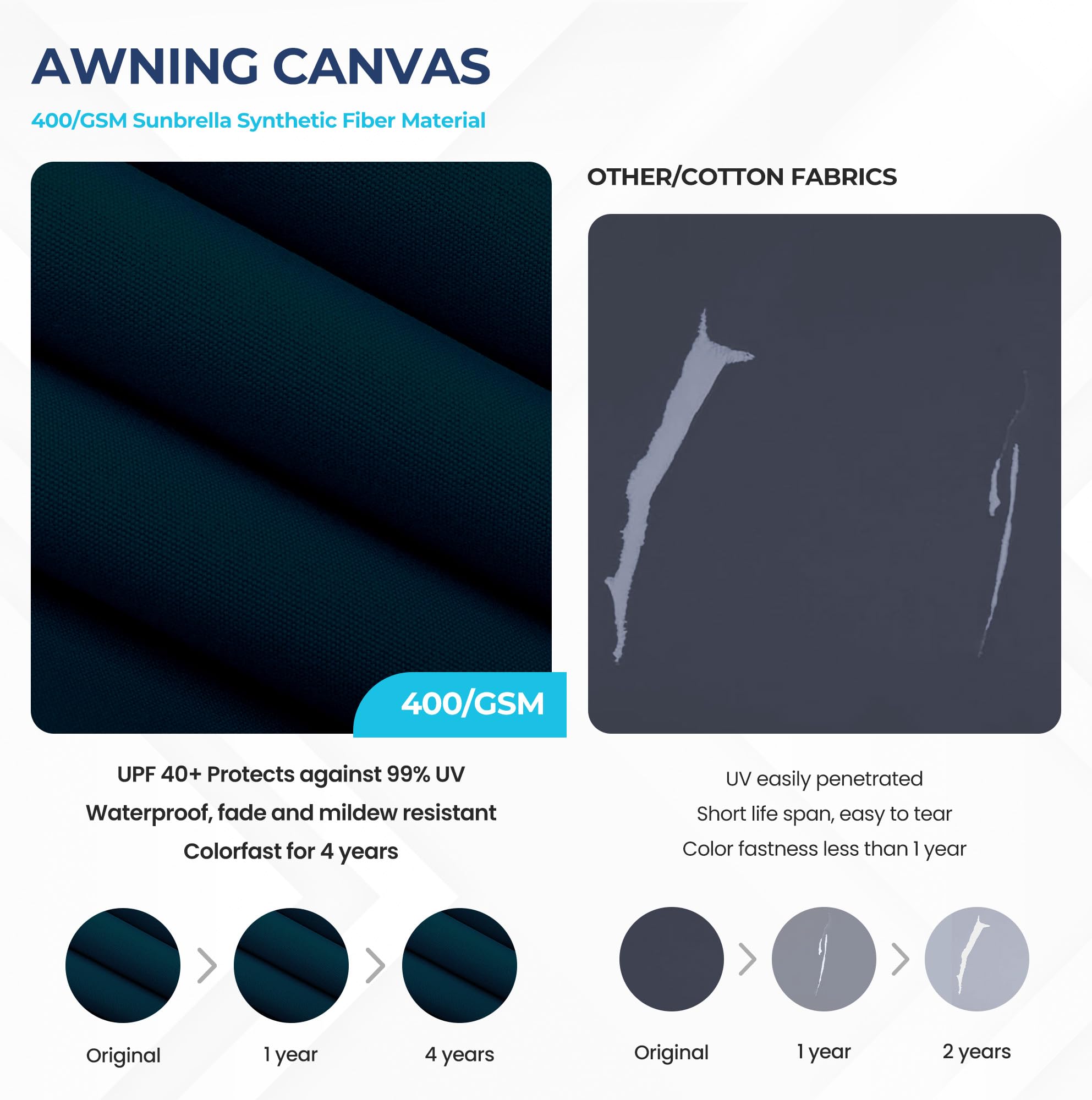 SUNVIVI OUTDOOR Outdoor Patio Umbrella, Patio Umbrella, Market Umbrella, Large Outdoor Umbrella, Metal Pole Umbrella with Push Button Tilt and Crank, Polyester Canopy