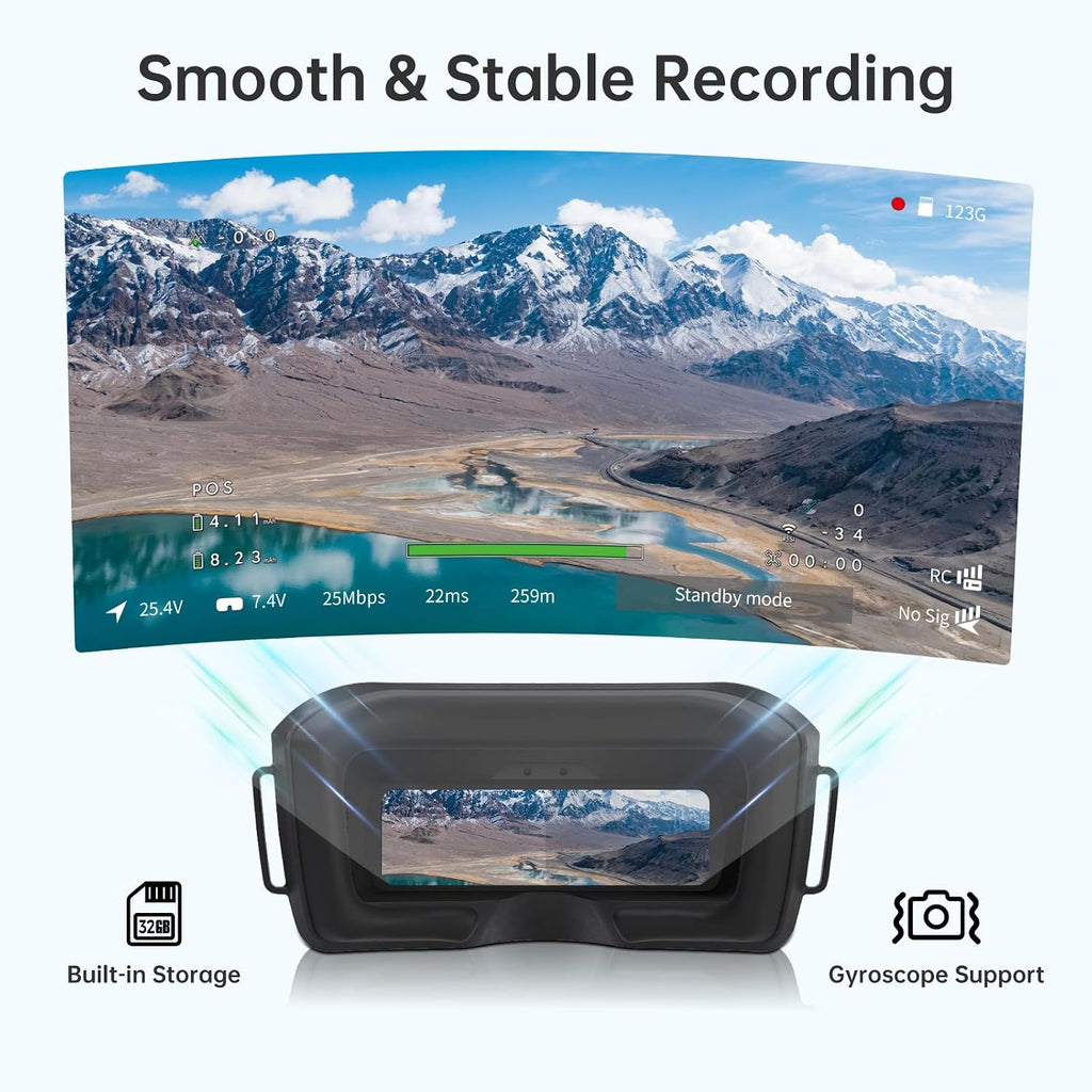 CADDXFPV Walksnail Avatar Pro Kit – Air Unit Pro for FPV Drone with Excellent Night Vision, Gyroflow Support, Digital Transmission System,Dual Antennas, 22ms Low Latency, 4km Max Range, 160° FOV, 1080P/60fps H.265 Video Recording, 1/1.8-inch Starvis II