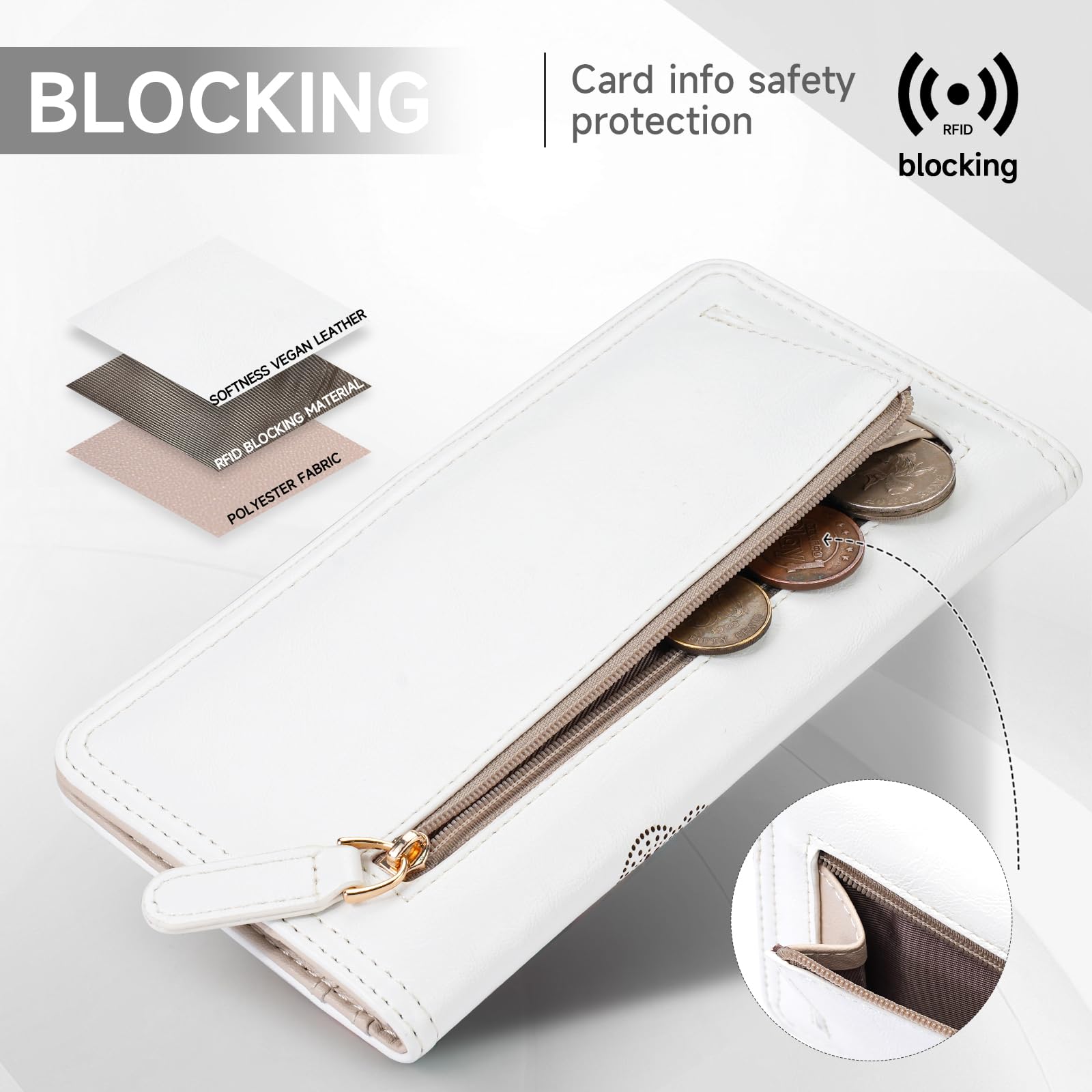 KITEVIUN RFID Wallet Women Ultra Slim Thin Womens Wallet Compact Clutch Long Ladies Wallet for Women WHITE