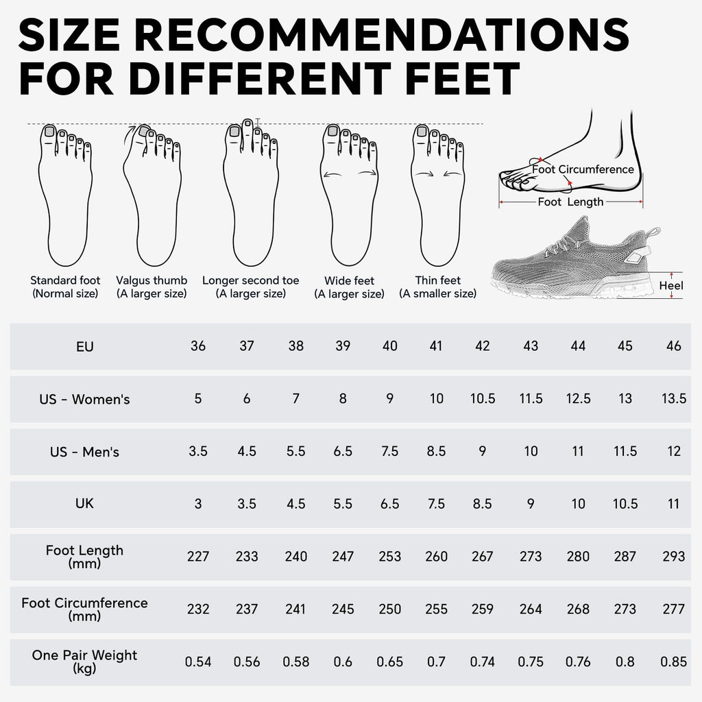 SPIEZ Composite Toe Shoes for Men Women, Lightweight Breathable Non Steel Toe Safety Shoes, Puncture Proof Slip Resistant Work Sneakers for Construction,Warehouse,Black Blue/Black Yellow