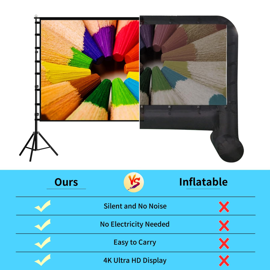 TOWOND Projector Screen and Stand, 180 inch Outdoor Projector Screen 15 FT Large Projection Screen, Portable 16:9 4K HD Rear Front Movie Screen with Carry Bag Wrinkle-Free Design for Backyard Theater