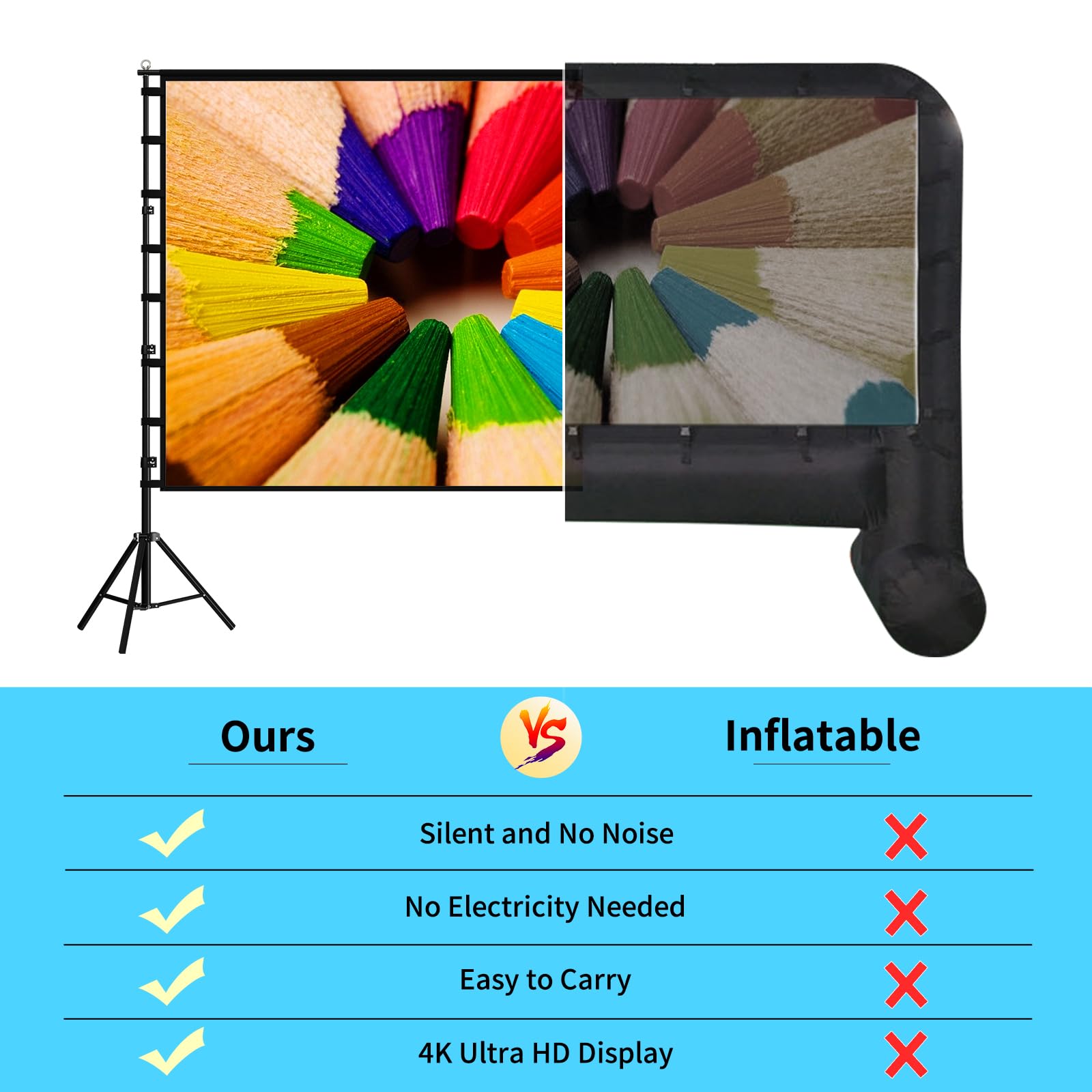 TOWOND Projector Screen and Stand, 180 inch Outdoor Projector Screen 15 FT Large Projection Screen, Portable 16:9 4K HD Rear Front Movie Screen with Carry Bag Wrinkle-Free Design for Backyard Theater