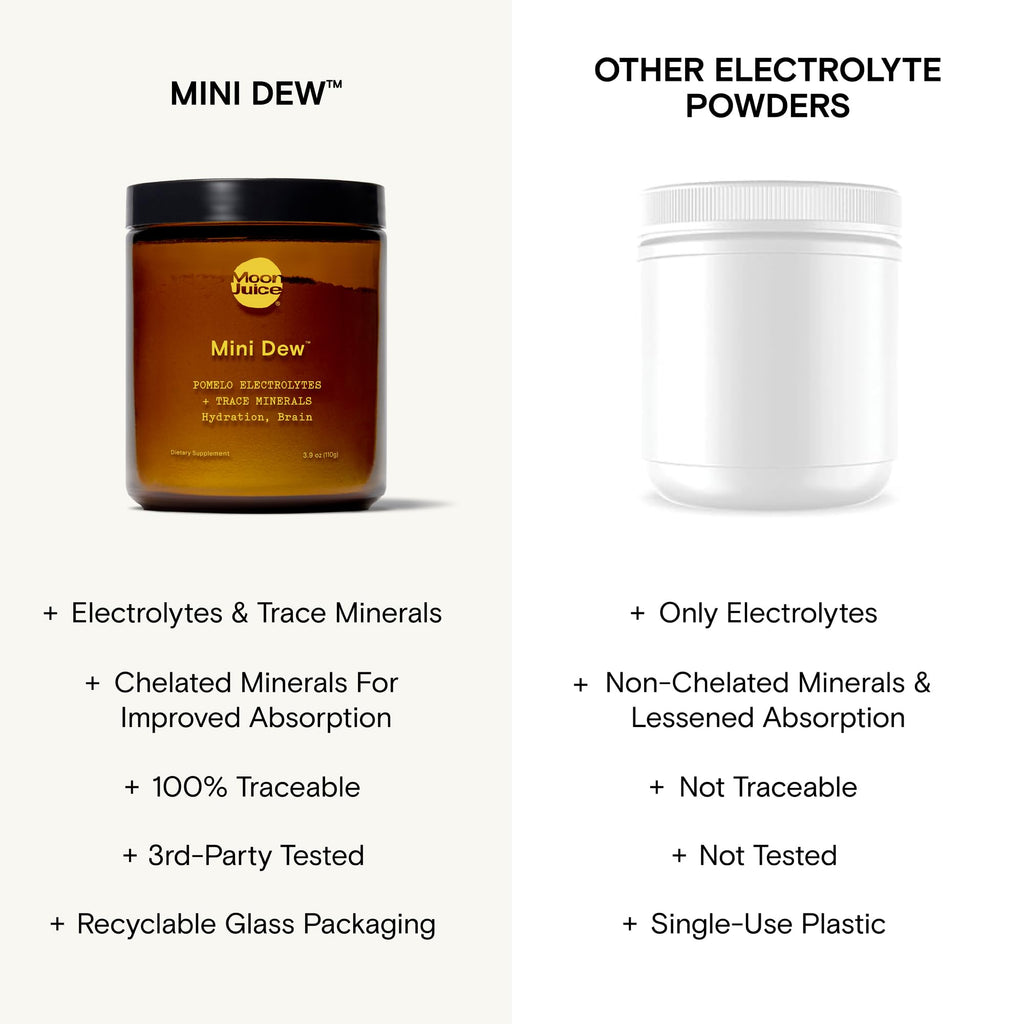 Moon Juice Mini Dew Electrolytes Powder - Sugar Free Minerals & Electrolyte Hydration Powder for Instant Hydration & Brain Support - Magnesium, Calcium, Potassium, Pink Salt, Pomelo, 30 Servings
