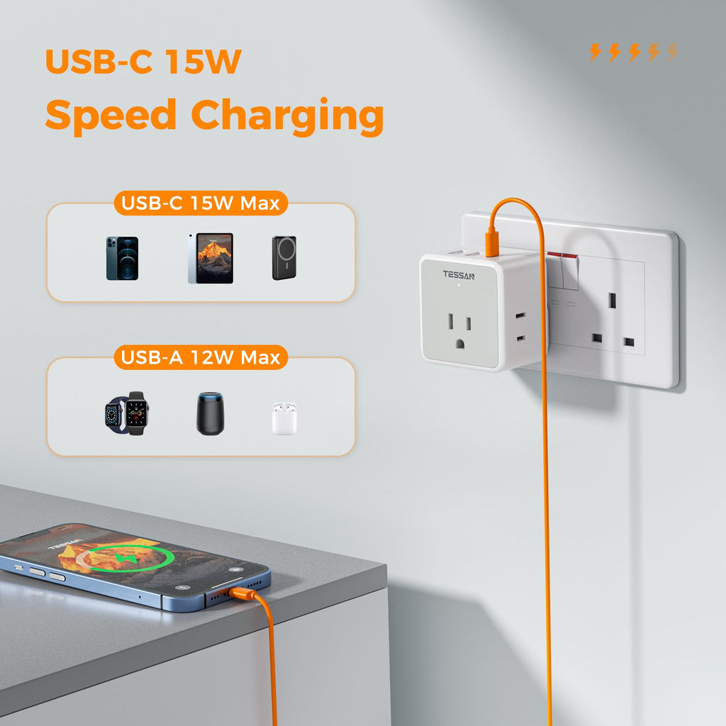 TESSAN 6-in-1 European UK Travel Plug Adapter Kit | 3 USB (1 USB C), 3 AC Outlets, Supports Type C, G, E/F, I, A, B, US to Europe UK Italy Australia Japan