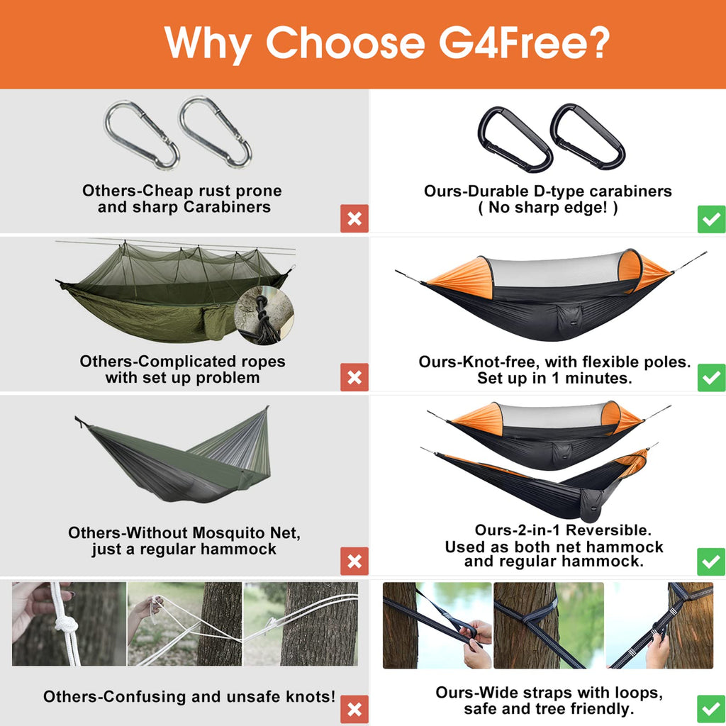 G4Free Large Camping Hammock with Mosquito Net and Rain Fly- 2 Person Portable Hammock with Bug Net and Tent Tarp for Outdoor Hiking Camping Backpacking Travel