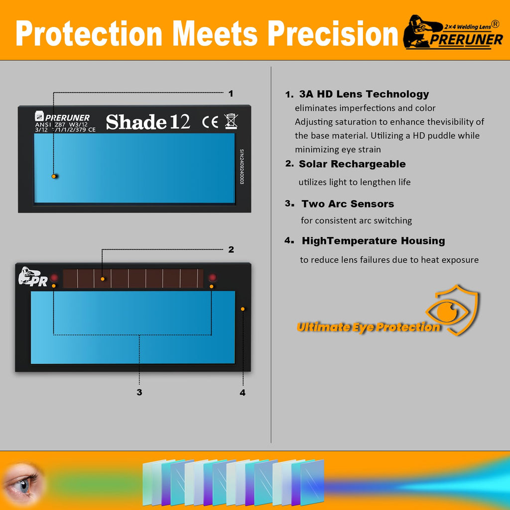 Core Series Gold Shade 9 Auto Darkening Welding Lens 2" x 4 1/4", Slim 0.2" Welding Lens with Cool Blue Puddle View for Pancake & Sugar Scoop Welding Hoods