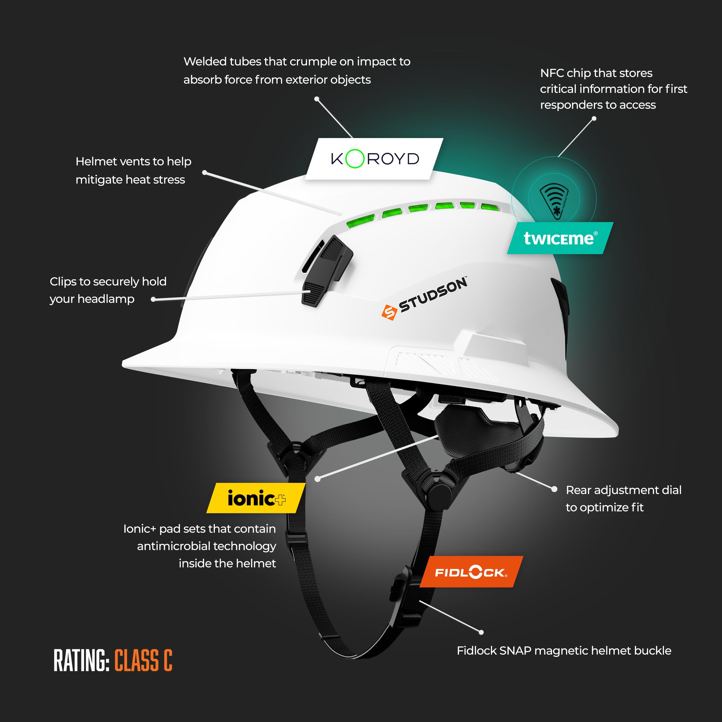 STUDSON SHK-1 Full Brim Safety Helmet: ANSI/ISEA Z89.1 Type II Compliant (R 2019), Lightweight & Breathable, NFC Emergency Contact Chip, One Size, Class C & E Protection