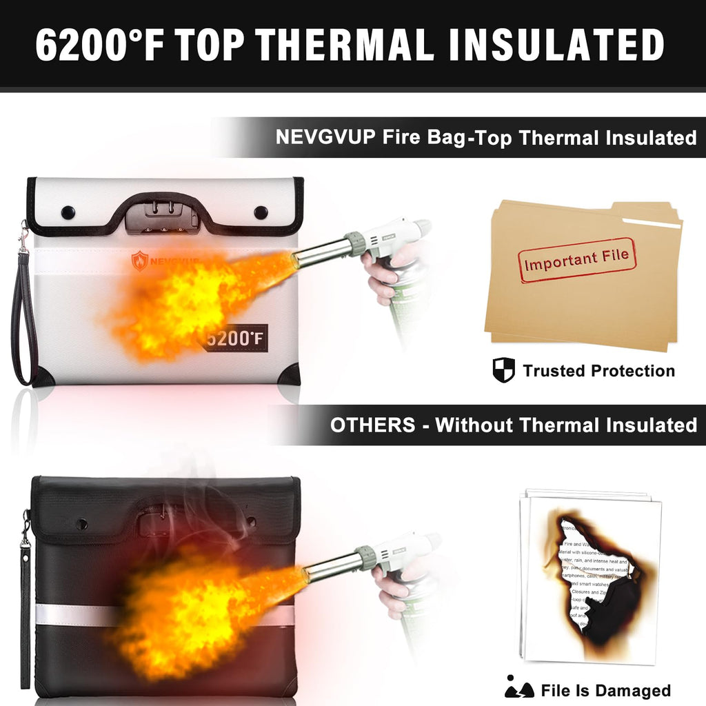 Fireproof Money Bag 4200°F - Heat Insulated, 9.8 x 6.5" Small Fireproof Document Bags with Waterproof Zipper, Fire proof Bag with Reflective Strip and Fireproofs Edeging, Fire Pouch Set for Valuables