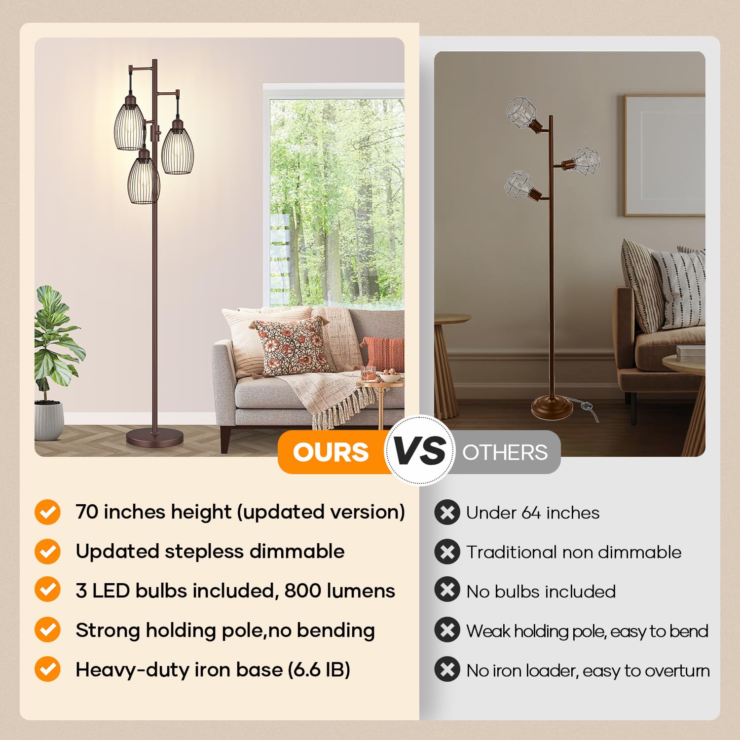 Dimmable Floor Lamp, 3 x 800LM LED Edison Bulbs Included, Farmhouse Industrial Floor Lamp Standing Tree Lamp with Elegant Teardrop Cage Tall Lamps for Living Room Bedroom Office Dining Room-Brass