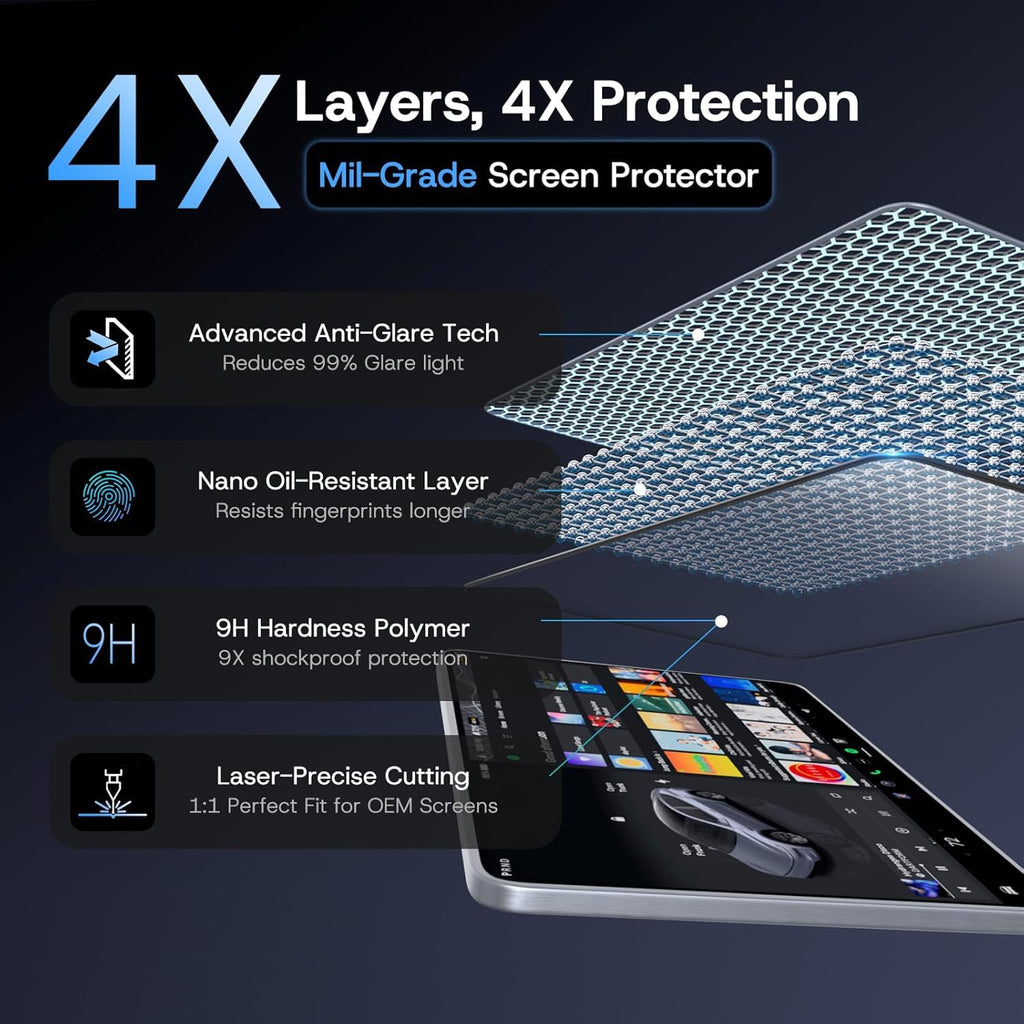 8" Rear Screen Protector for Tesla Model Y Juniper/Model 3 Highland, [HD & No-edge Gaps & 9H] Tempered Glass Screen Protector with Alignment Frame for Tesla Model 3/Y Accessories, Glossy