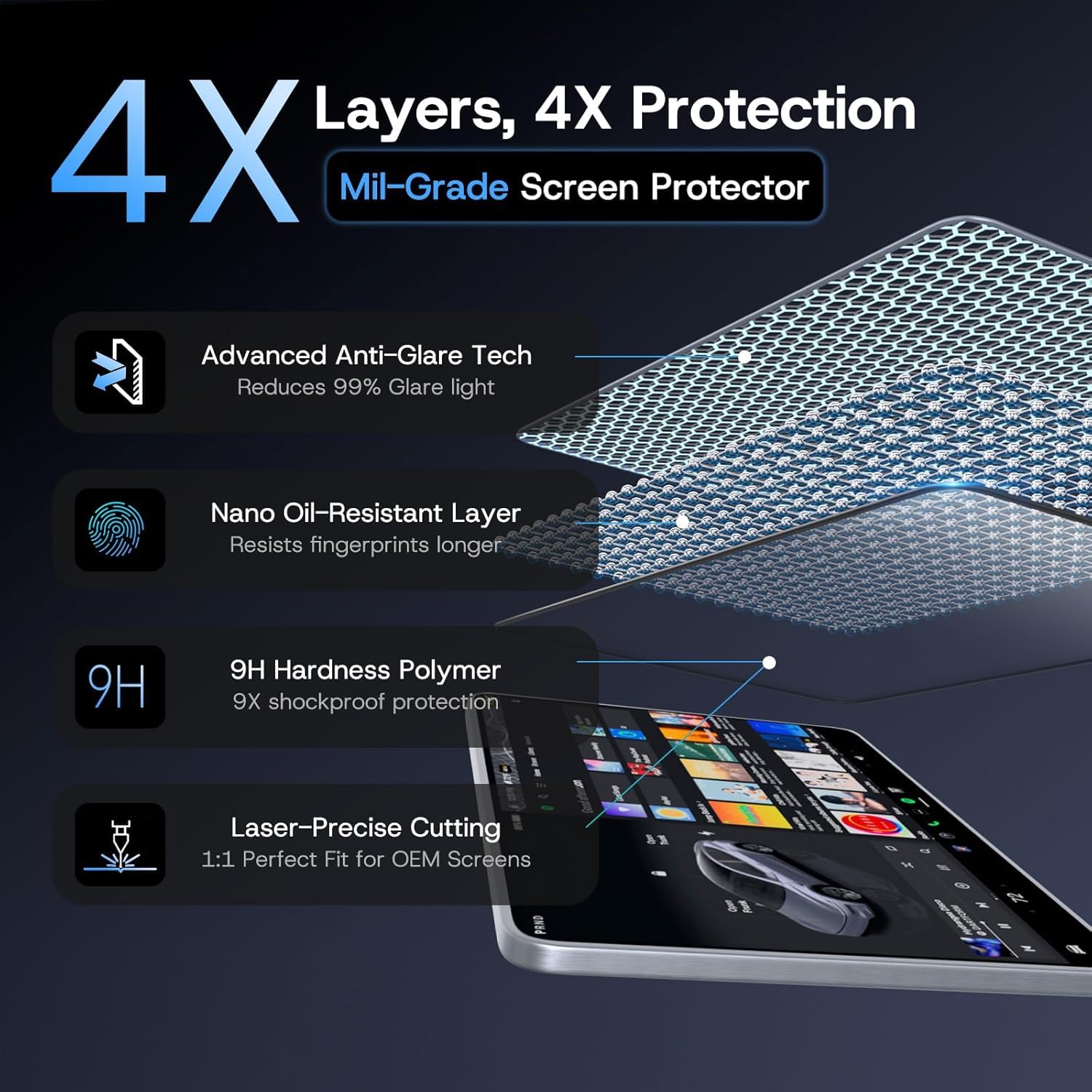 8" Rear Screen Protector for Tesla Model Y Juniper/Model 3 Highland, [HD & No-edge Gaps & 9H] Tempered Glass Screen Protector with Alignment Frame for Tesla Model 3/Y Accessories, Glossy