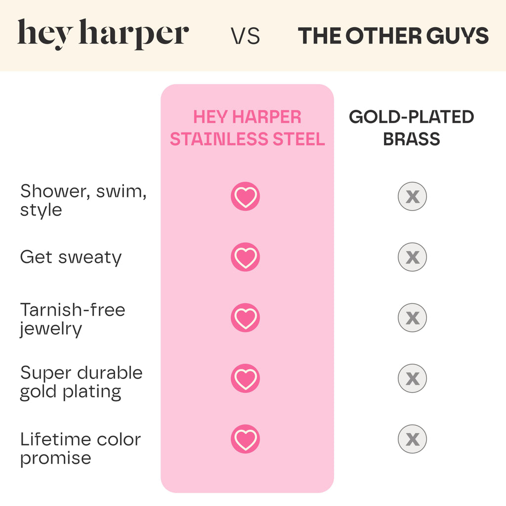 Hey Harper Gold Necklace For Women Trendy Necklace - 14K Golden PVD Coating Waterproof & Sweatproof Non Tarnish Jewelry Chain Necklaces