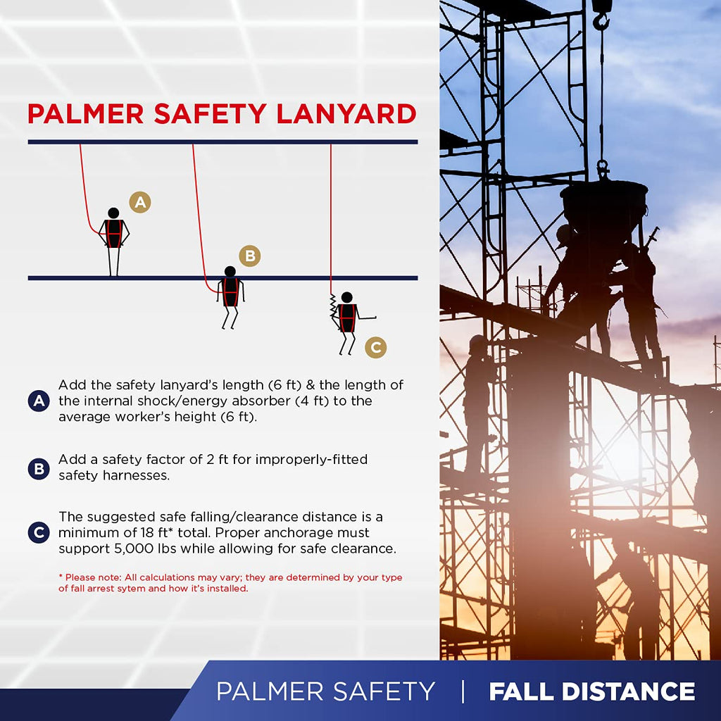 Palmer Safety Hammerhead 5pt Safety Harness Back Padded, QCB Chest, Tongue Buckel Legs Straps, Back & Side D-Rings