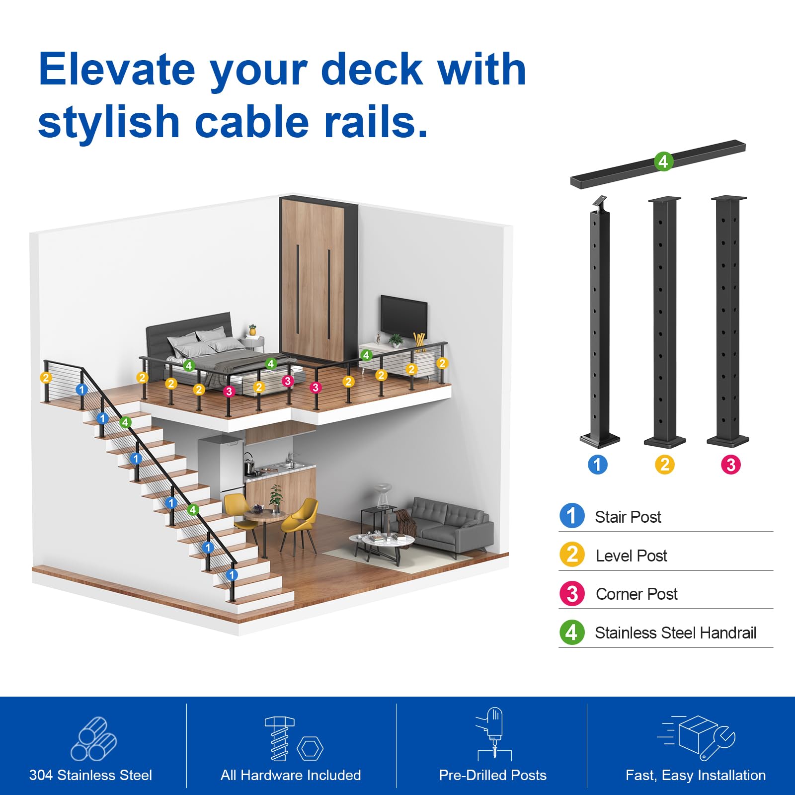 BLIKA 36" Cable Railing Corner Post, 304 Stainless Steel, 2-Side Drilled Adjustable Top Corner Post, Surface Mount Matte Black Cable Railing System Corner Post