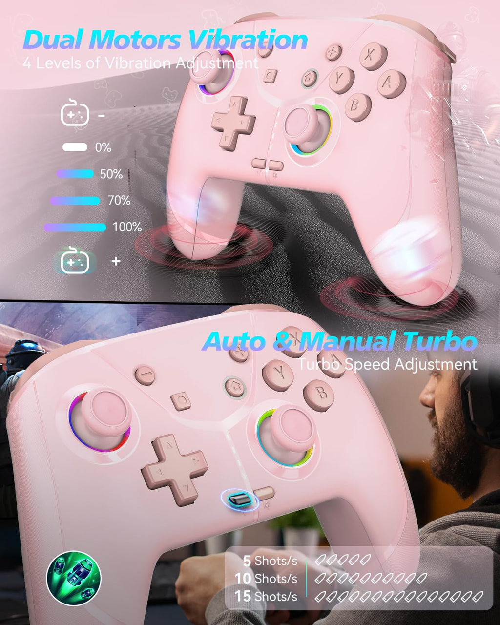 GMBACK Wireless Switch 2 Controller for Nintendo Switch 2/Switch/Lite/OLED