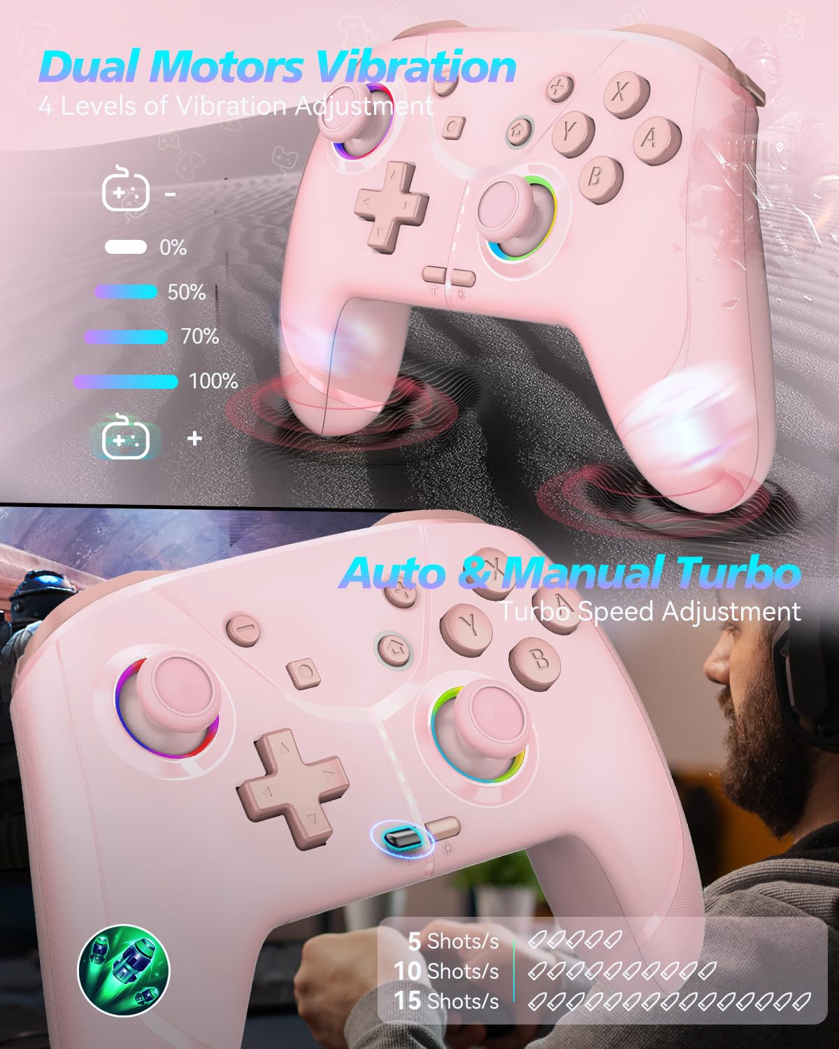 GMBACK Wireless Switch 2 Controller for Nintendo Switch 2/Switch/Lite/OLED