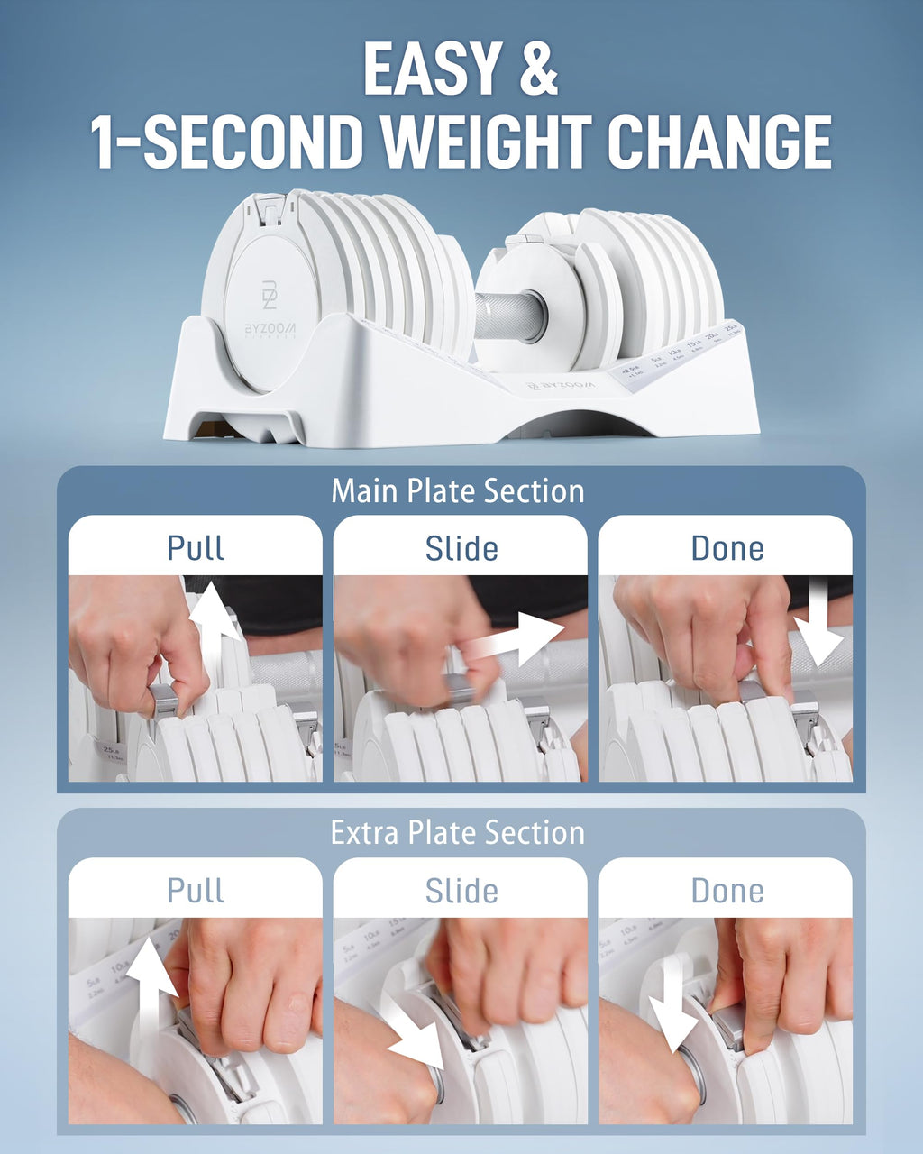 BYZOOM FITNESS Pure Series Adjustable Dumbbell - 12.5/25/27.5/50/55/75lb - ONE UNIT OR PAIR(check QTY before purchase) - 5-in-1/ 10-in-1 / 15-in-1 / 21-in-1 Flexible Hand Weights for Home Apartment Garage Gym, Strength Training & Fitness Workouts, White O