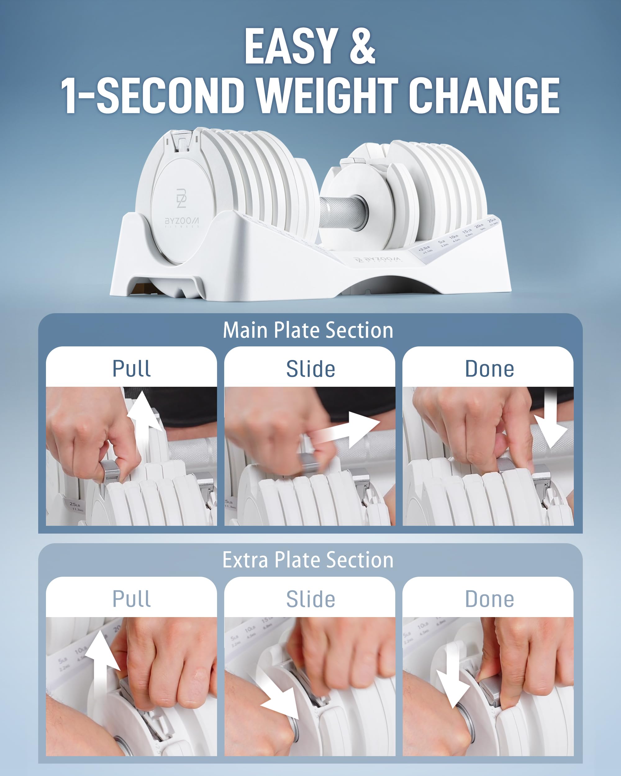 BYZOOM FITNESS Pure Series Adjustable Dumbbell - 12.5/25/27.5/50/55/75lb - ONE UNIT OR PAIR(check QTY before purchase) - 5-in-1/ 10-in-1 / 15-in-1 / 21-in-1 Flexible Hand Weights for Home Apartment Garage Gym, Strength Training & Fitness Workouts, White O