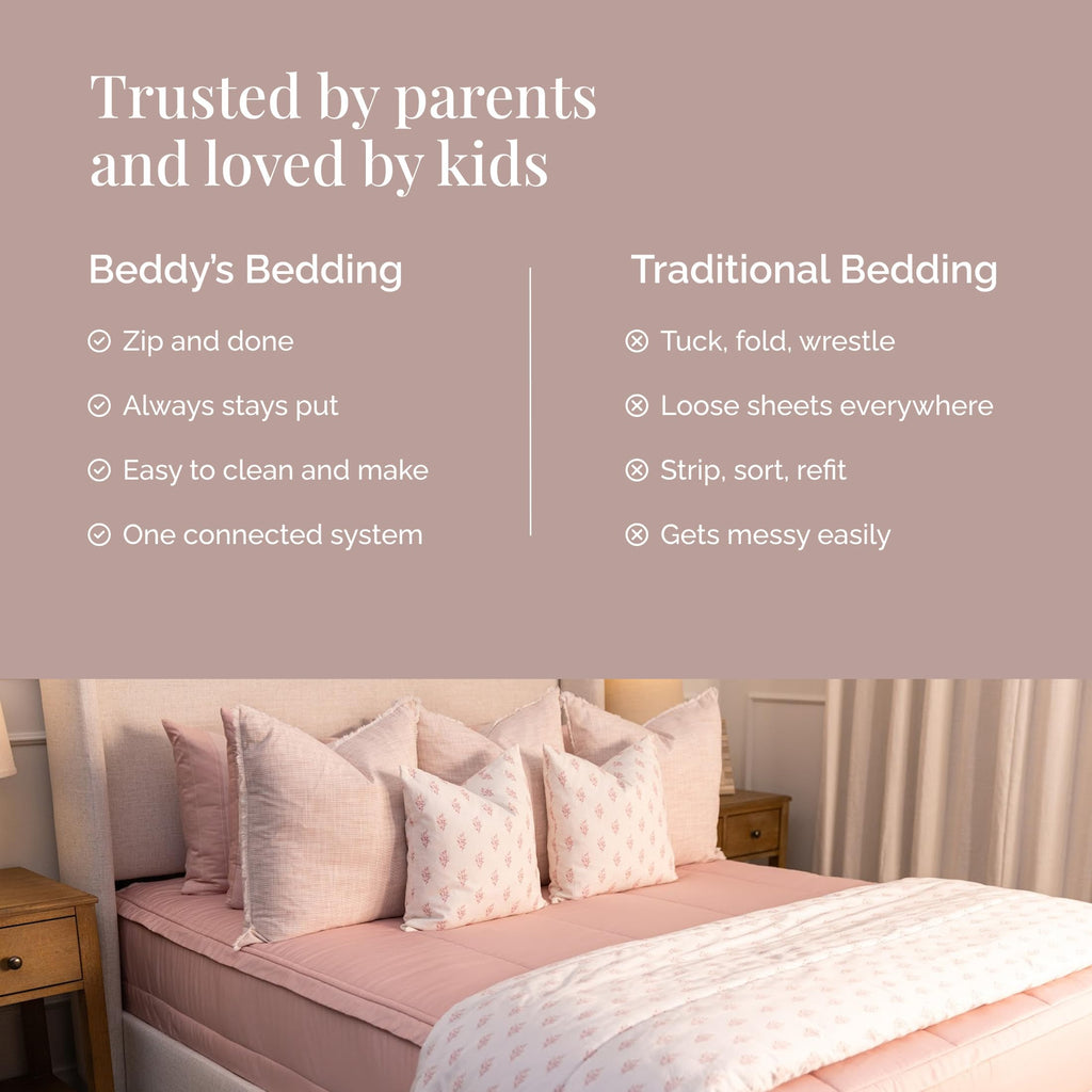 Beddy's Navy Blue All-in-One Zipper Bedding Set - Minky Lined - Twin | Smooth-Glide Zippers, Durable Construction, Easy To Make & Wash, 100% Cotton Exterior, Includes Pillowcase & Sham