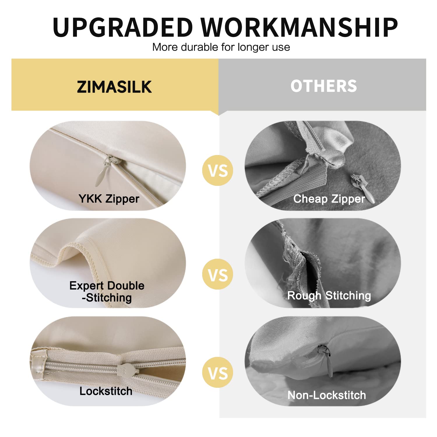 ZIMASILK Upgraded 100% 6A Grade Pure Mulberry Silk Pillowcase for Hair and Skin Silk Pillow Cases with Reinforced Hidden Zipper, More Soft & Durable, Gift Box (Standard 20"x26" Beige)