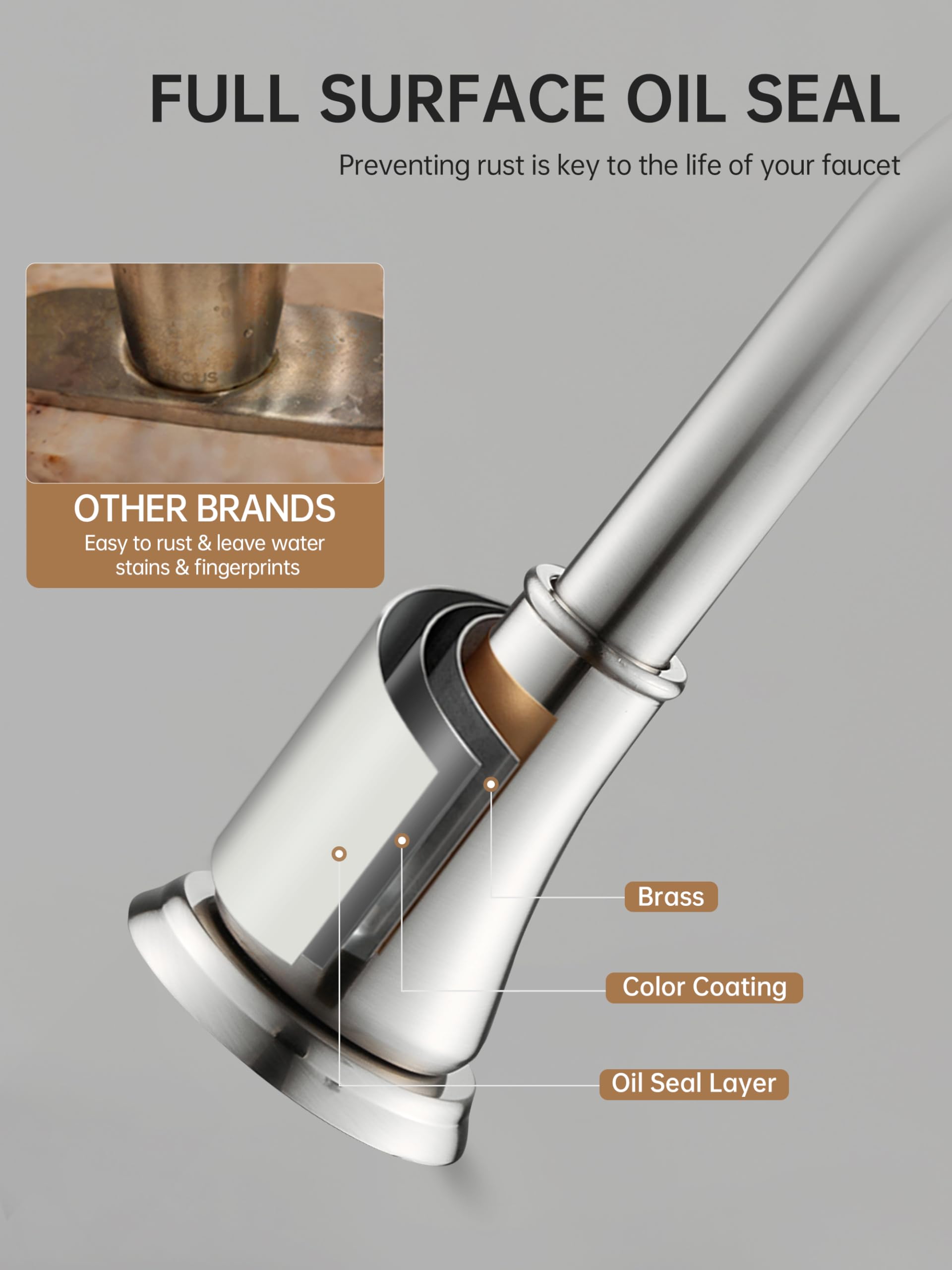 Fransiton Widespread Bathroom Sink Faucet 3 Hole, Brushed Gold Bathroom Faucet with Metal Pop-Up Drain, 2 Handle for 6-16" RV Vanity Sink