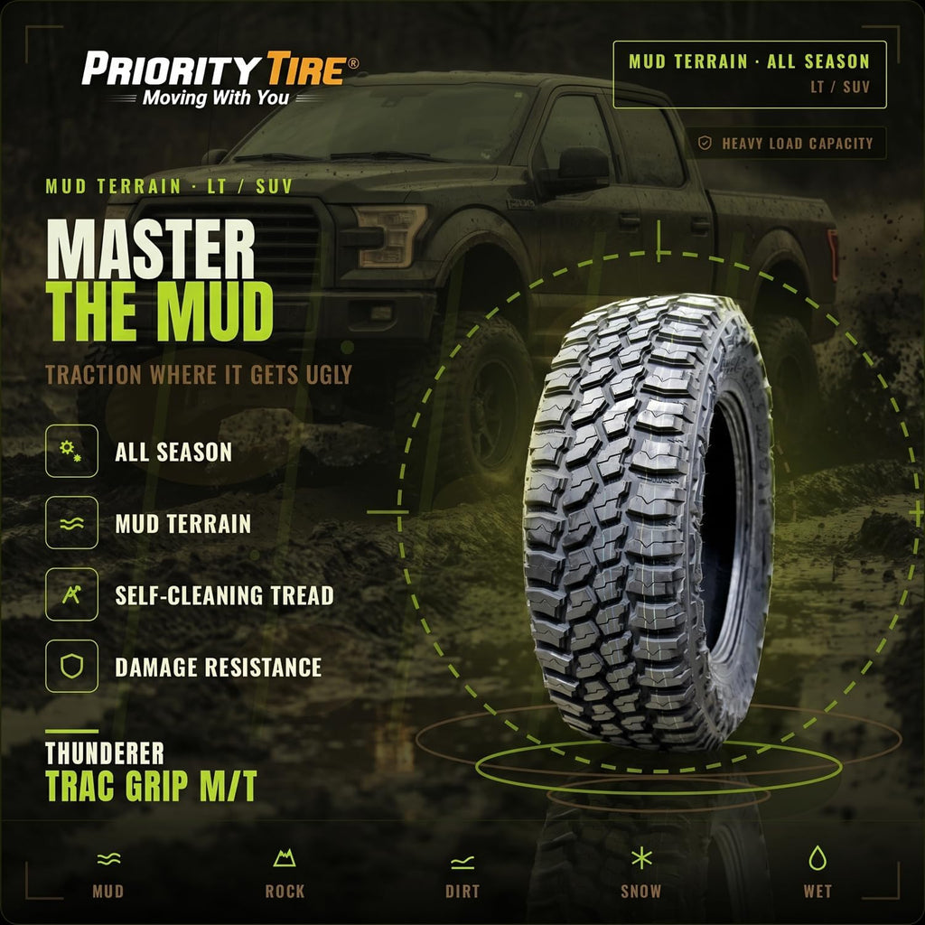 Thunderer Trac Grip M/T R408 All- Season Radial Tire-285/75R16 126Q