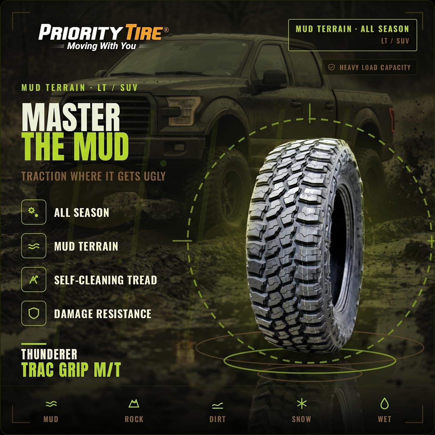 Thunderer Trac Grip M/T R408 All- Season Radial Tire-285/75R16 126Q