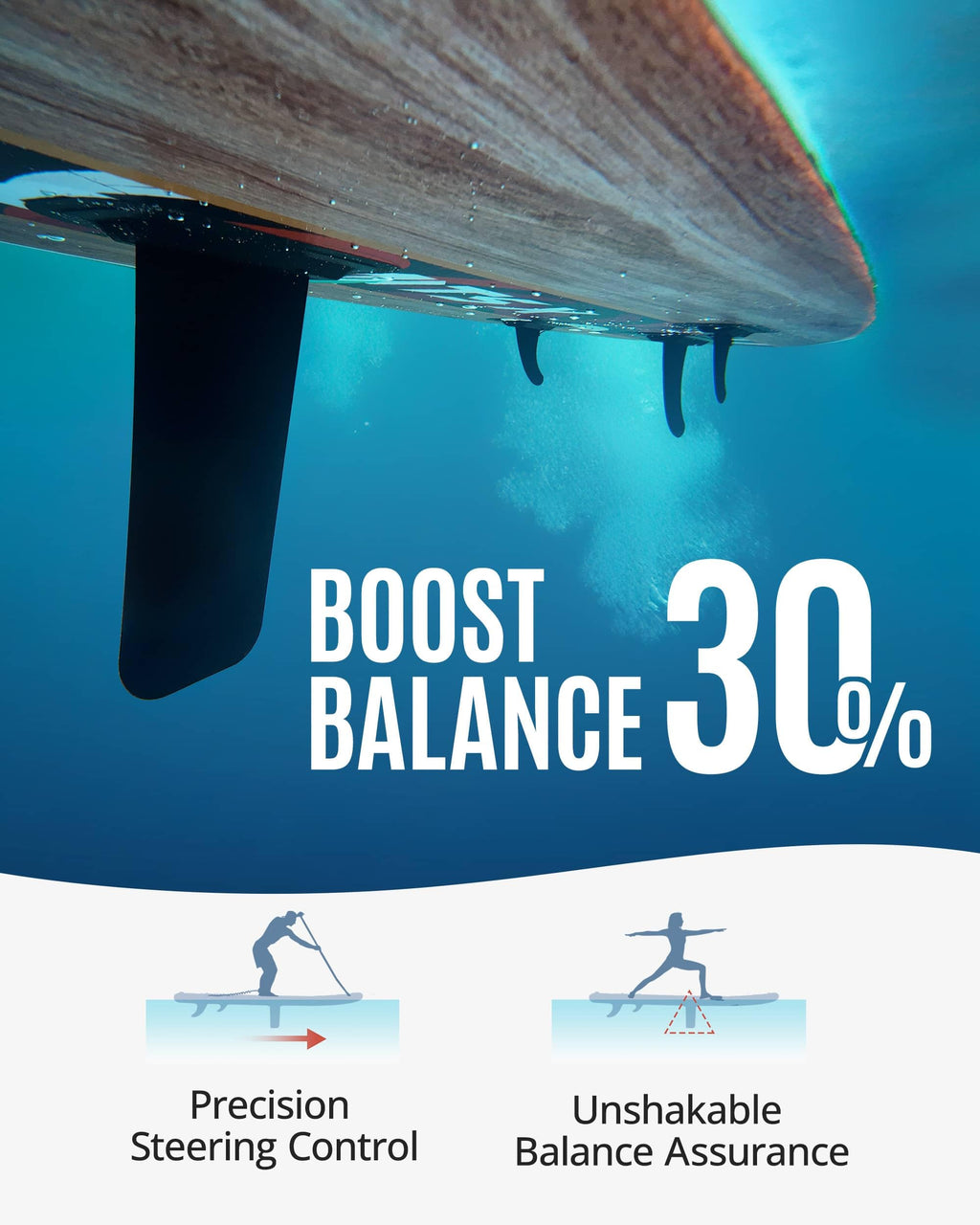 ZLX 11'6"x35" Ultra Wide Inflatable Stand Up Paddle Board | Stable Non-Slip Deck Pad, Unique Fin System, Premium SUP Accessories & Backpack - Upgraded Pump for Adults, All Skill Levels