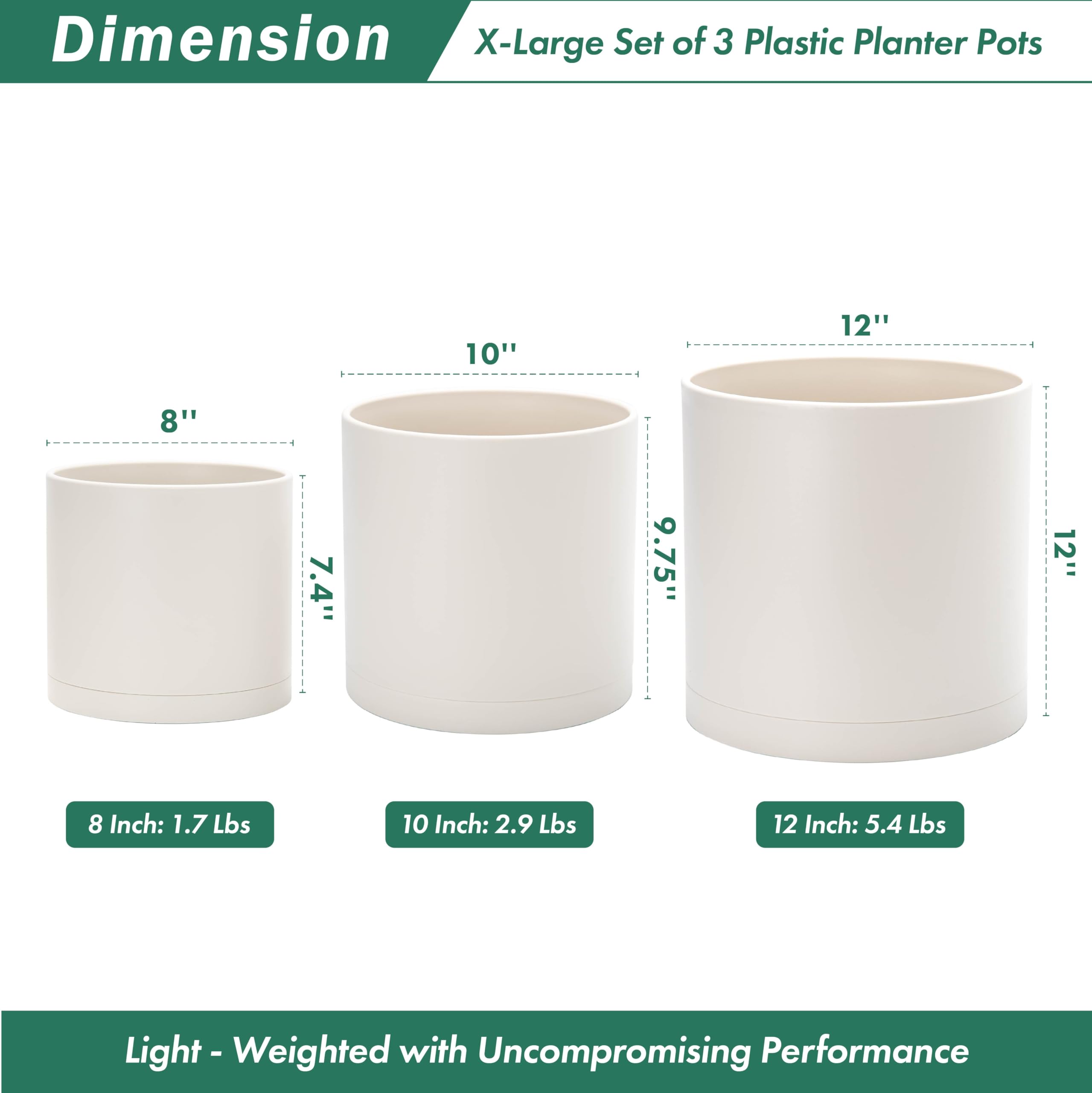 D'vine Dev 6.5 Inch 8 Inch 10 Inch, Set of 3 Plastic Planter Pots for Plants with Drainage Hole and Seamless Saucers, Black Color, Large, 74-V-B-4